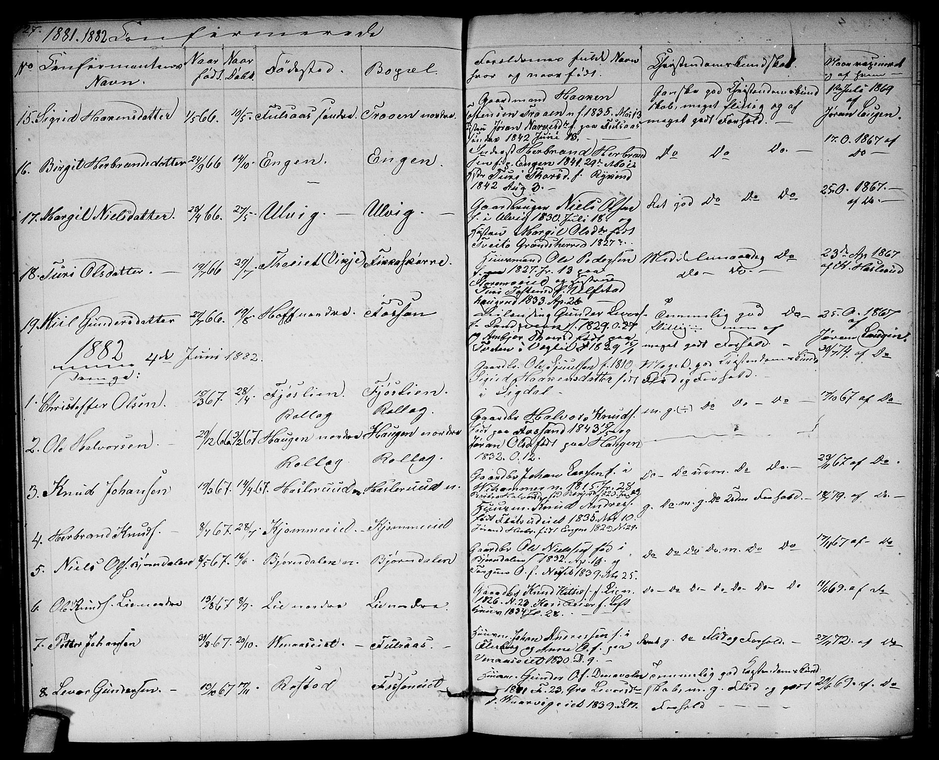 Rollag kirkebøker, SAKO/A-240/G/Ga/L0003: Parish register (copy) no. I 3, 1856-1887, p. 127