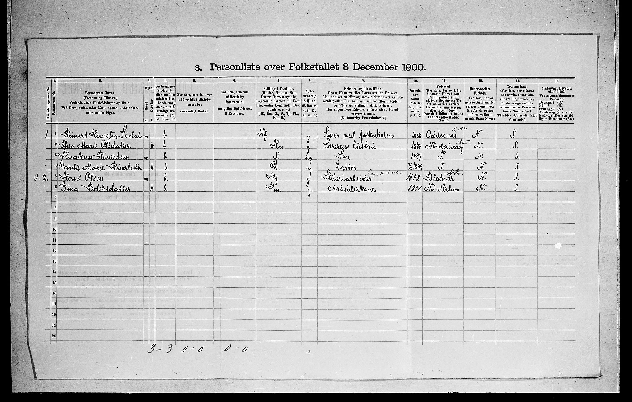 RA, 1900 census for Ådal, 1900, p. 39