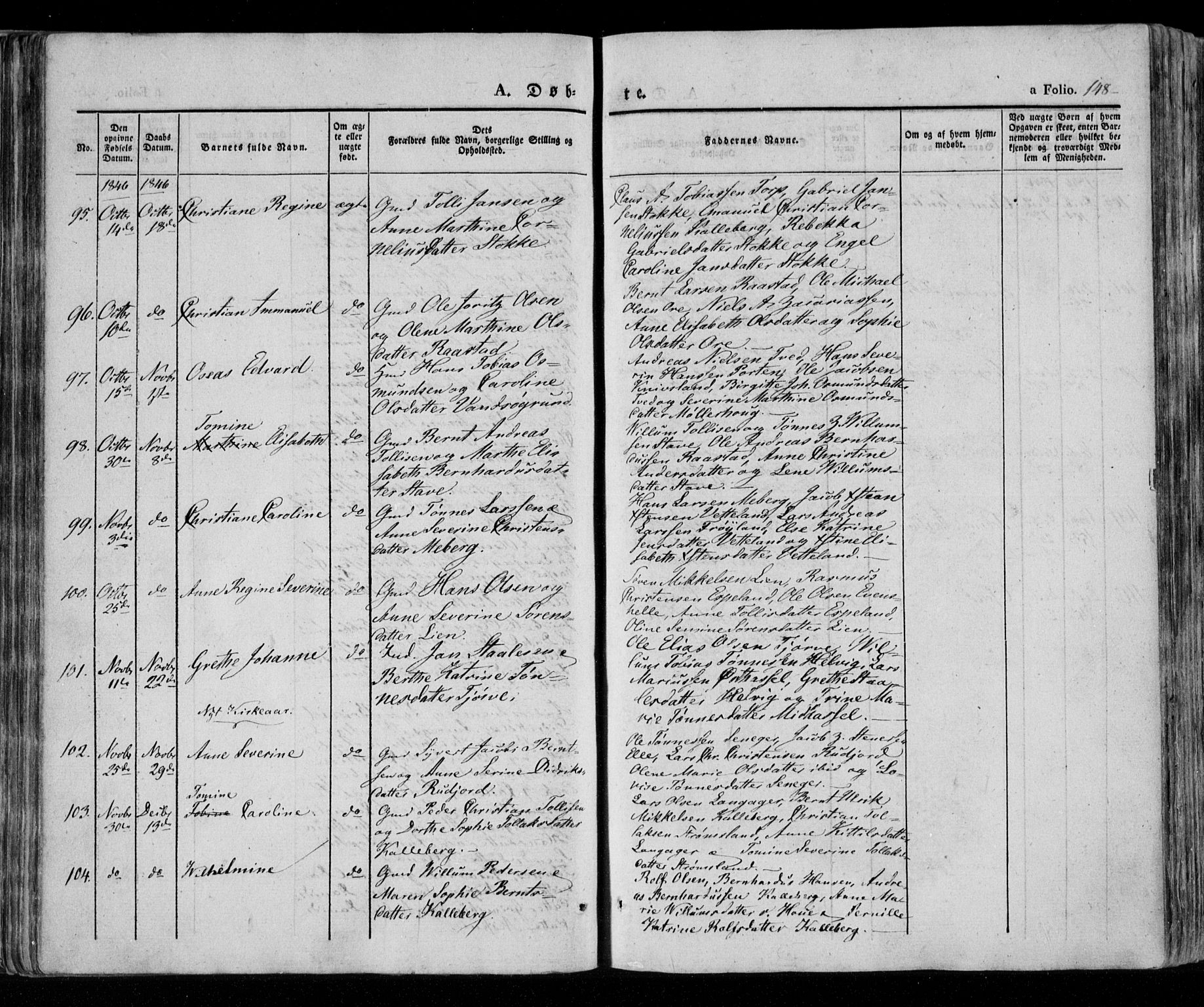 Lista sokneprestkontor, AV/SAK-1111-0027/F/Fa/L0009: Parish register (official) no. A 9, 1835-1846, p. 148