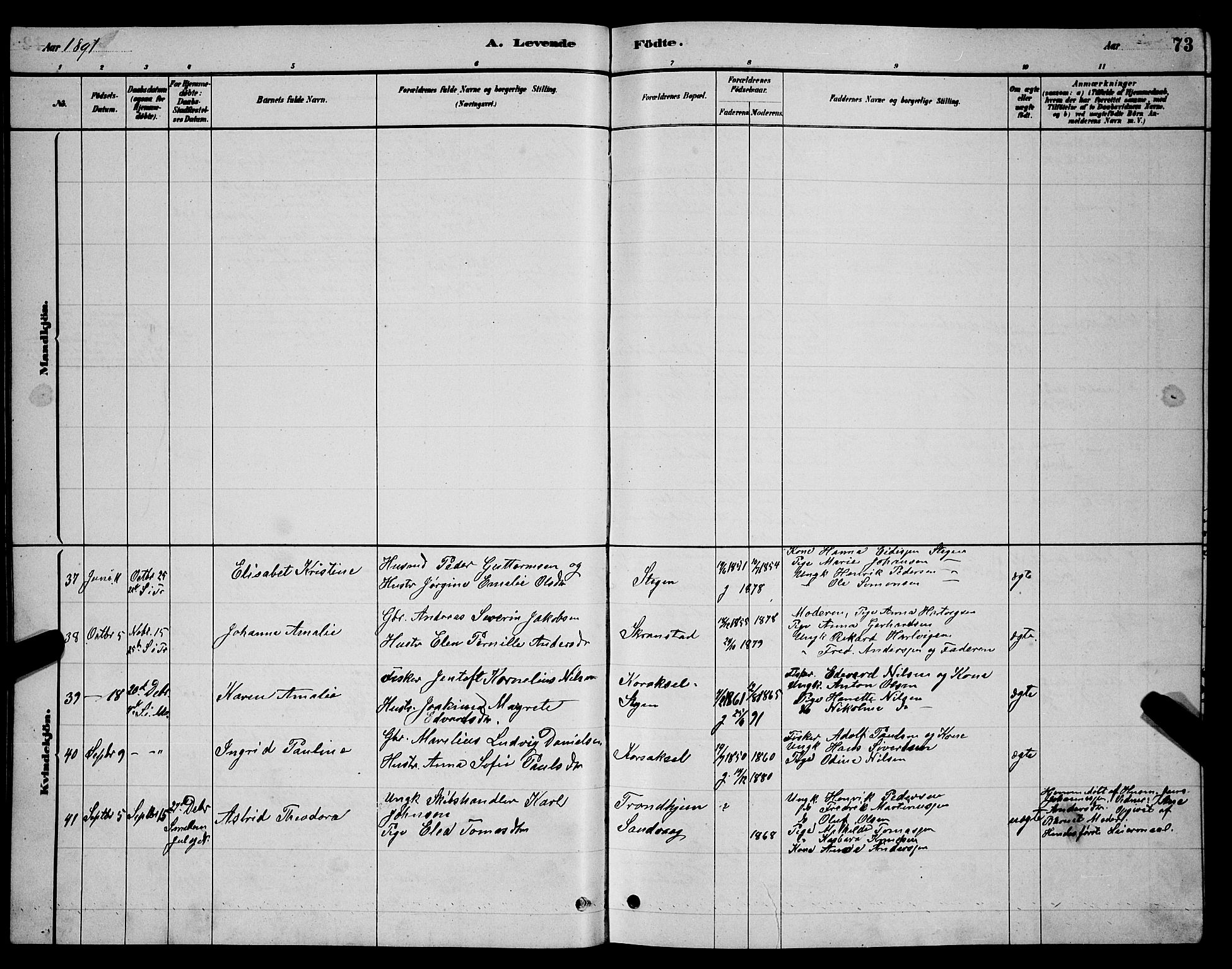 Ministerialprotokoller, klokkerbøker og fødselsregistre - Nordland, AV/SAT-A-1459/855/L0816: Parish register (copy) no. 855C05, 1879-1894, p. 73