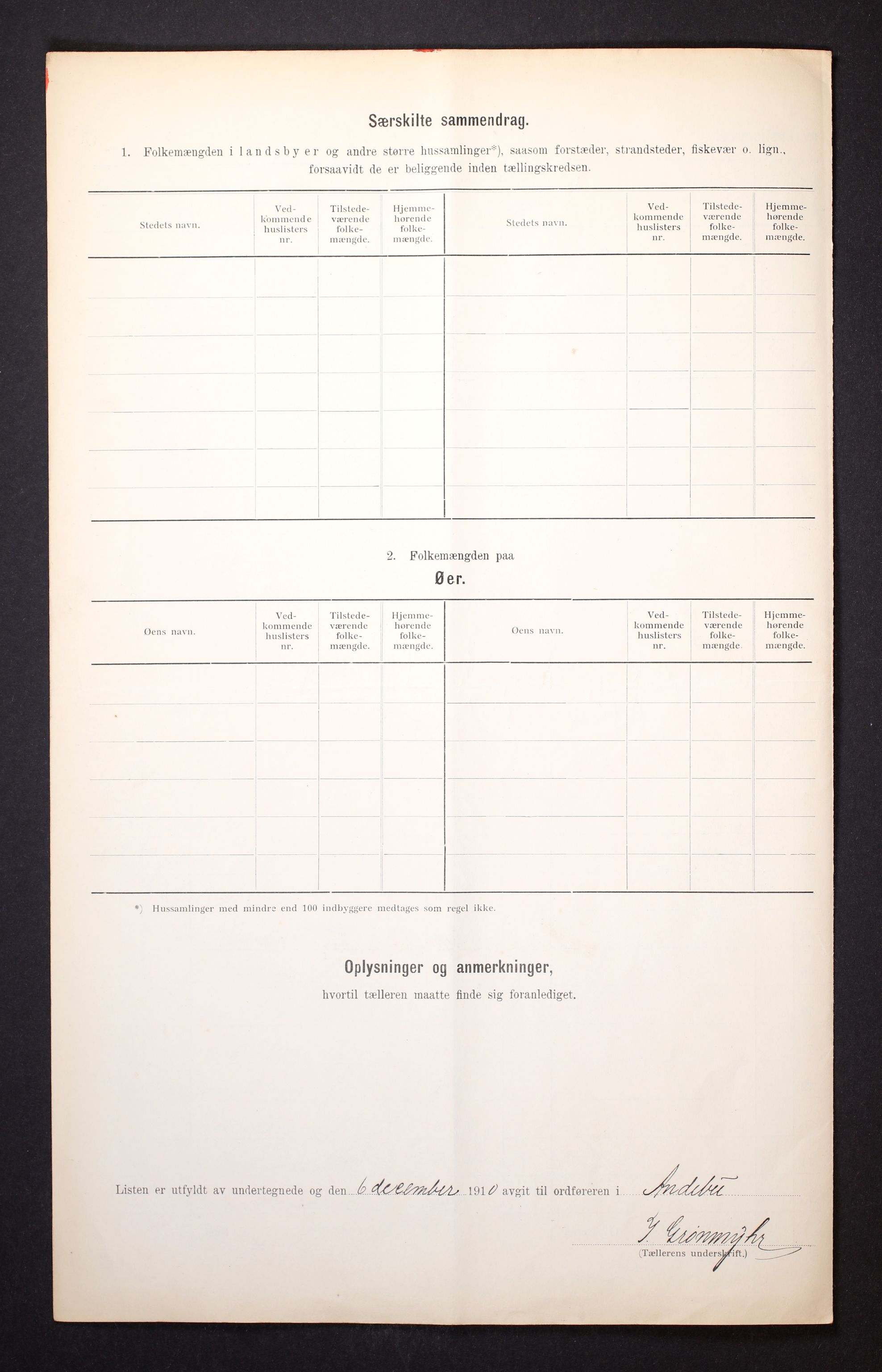 RA, 1910 census for Andebu, 1910, p. 9