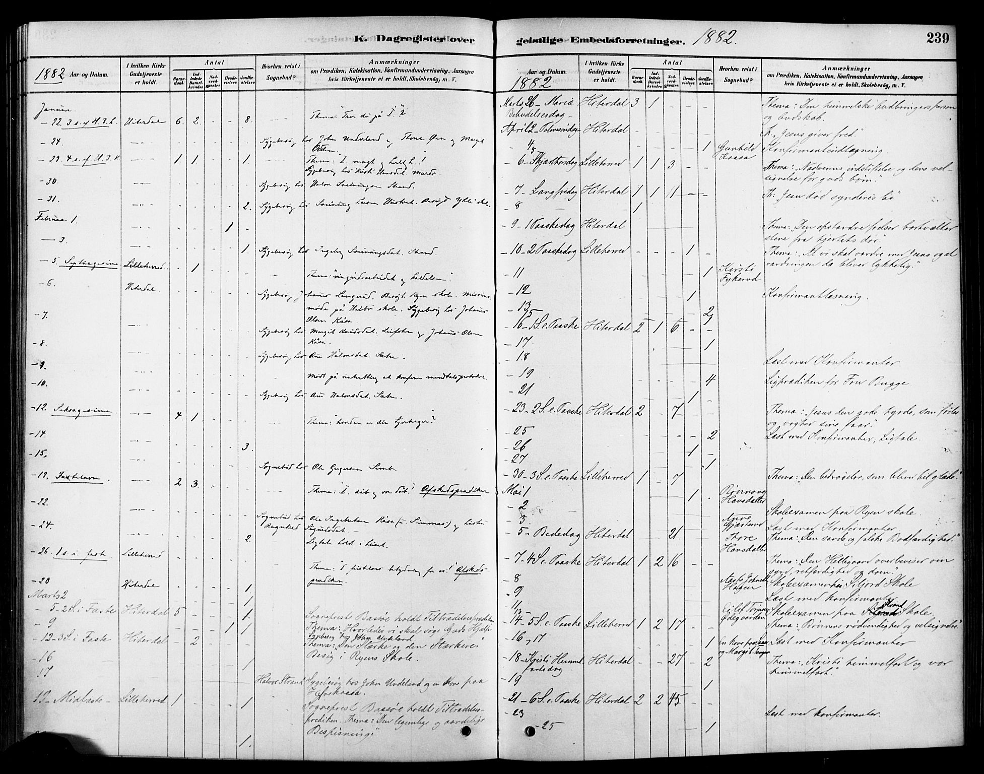 Heddal kirkebøker, SAKO/A-268/F/Fa/L0009: Parish register (official) no. I 9, 1878-1903, p. 239
