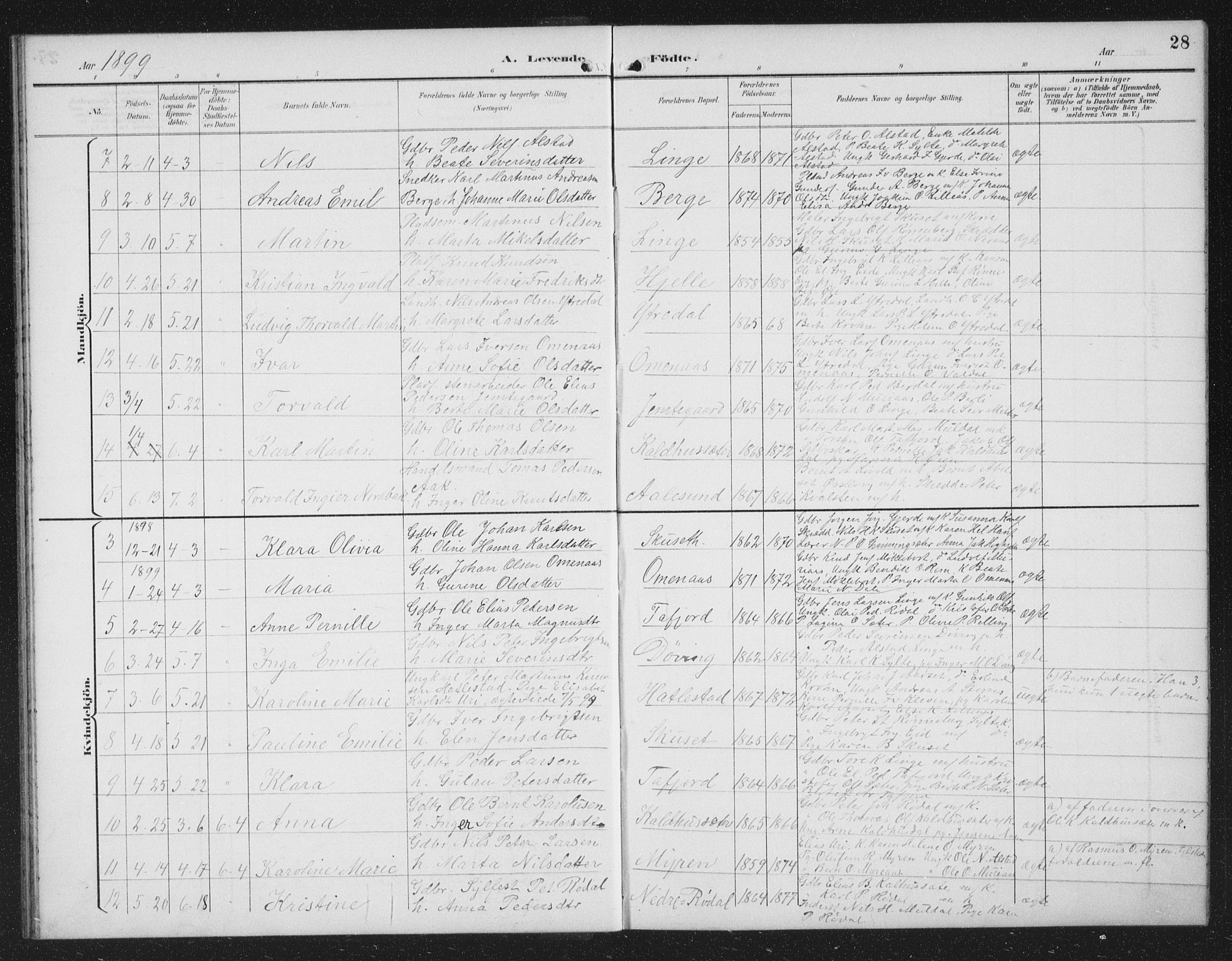 Ministerialprotokoller, klokkerbøker og fødselsregistre - Møre og Romsdal, AV/SAT-A-1454/519/L0264: Parish register (copy) no. 519C05, 1892-1910, p. 28