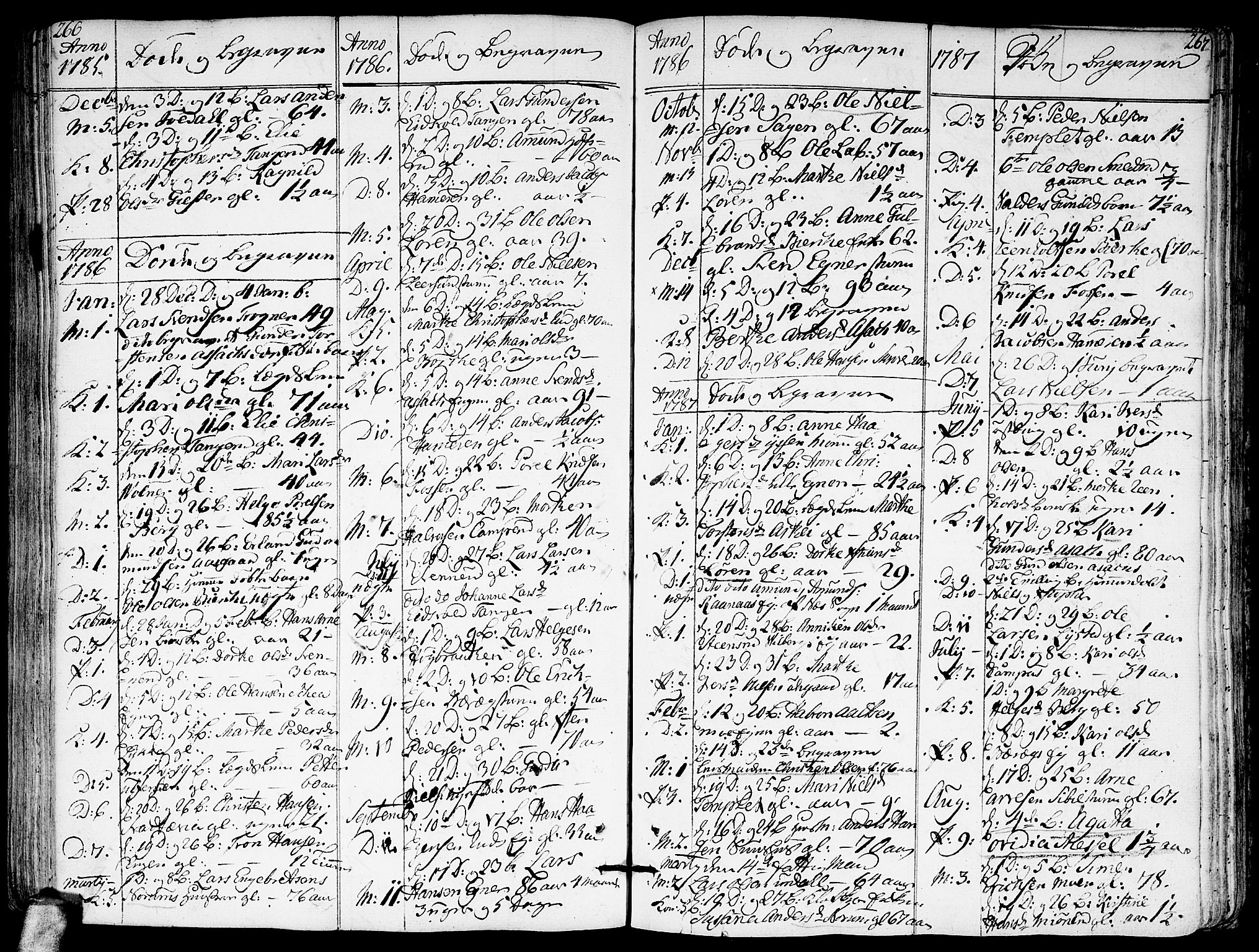 Sørum prestekontor Kirkebøker, SAO/A-10303/F/Fa/L0002: Parish register (official) no. I 2, 1759-1814, p. 266-267