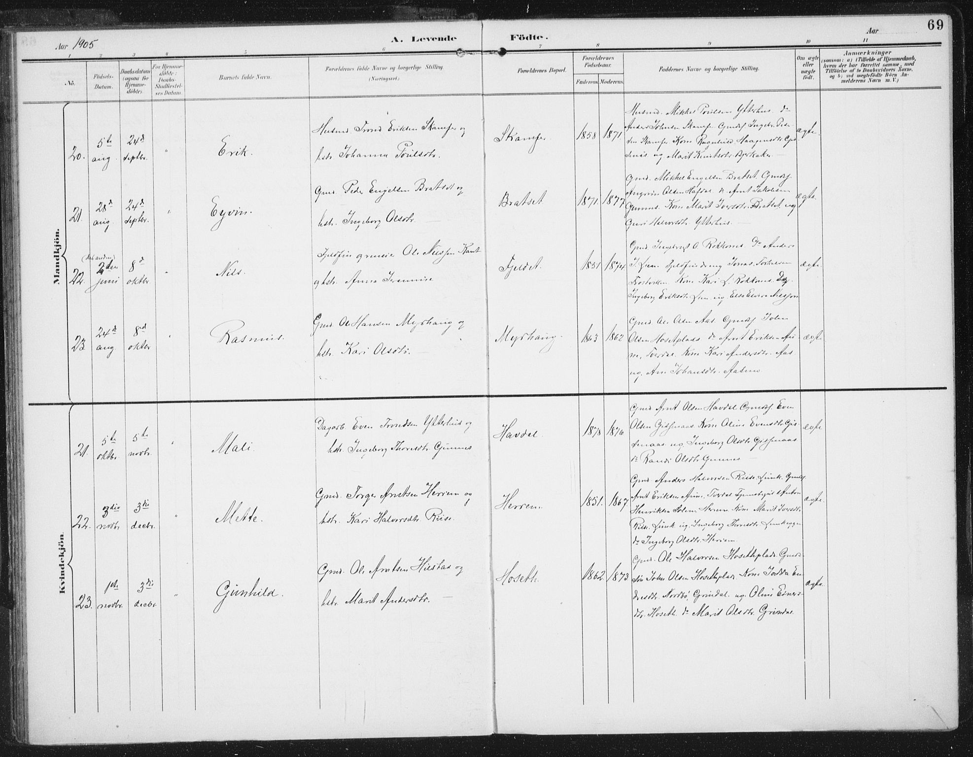 Ministerialprotokoller, klokkerbøker og fødselsregistre - Sør-Trøndelag, AV/SAT-A-1456/674/L0872: Parish register (official) no. 674A04, 1897-1907, p. 69