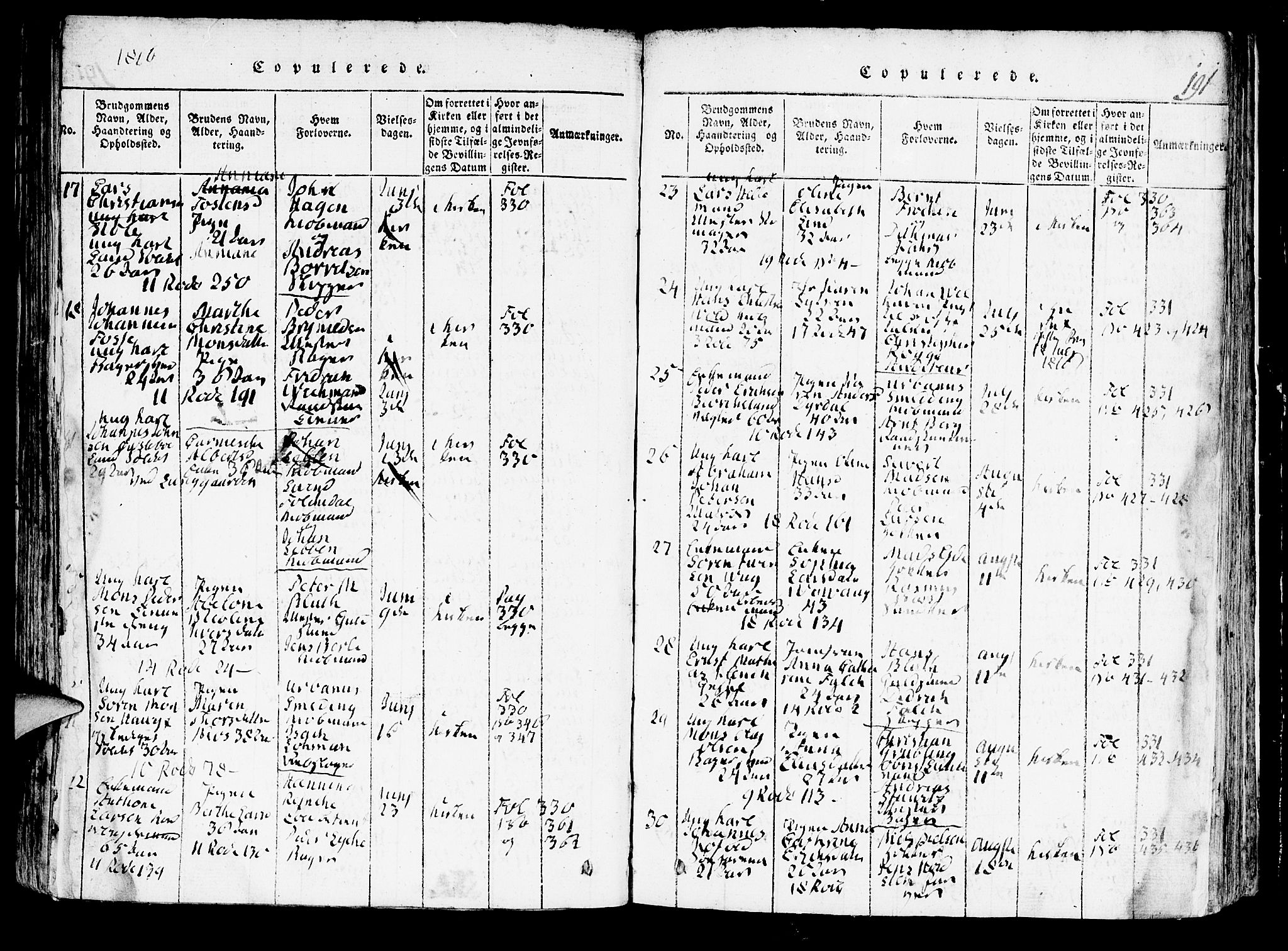 Domkirken sokneprestembete, AV/SAB-A-74801/H/Hab/L0001: Parish register (copy) no. A 1, 1816-1821, p. 191