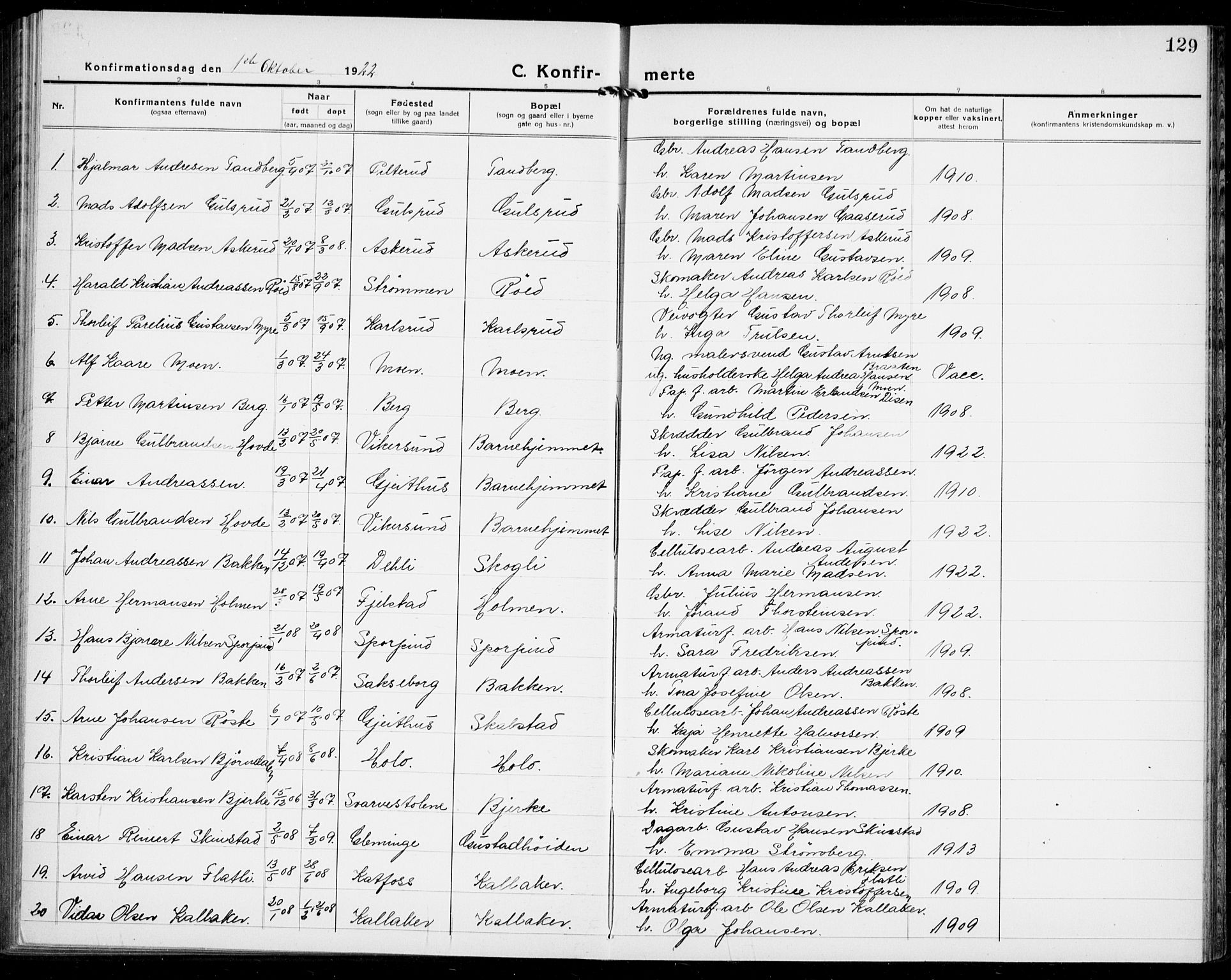 Modum kirkebøker, AV/SAKO-A-234/G/Ga/L0012: Parish register (copy) no. I 12, 1923-1933, p. 129