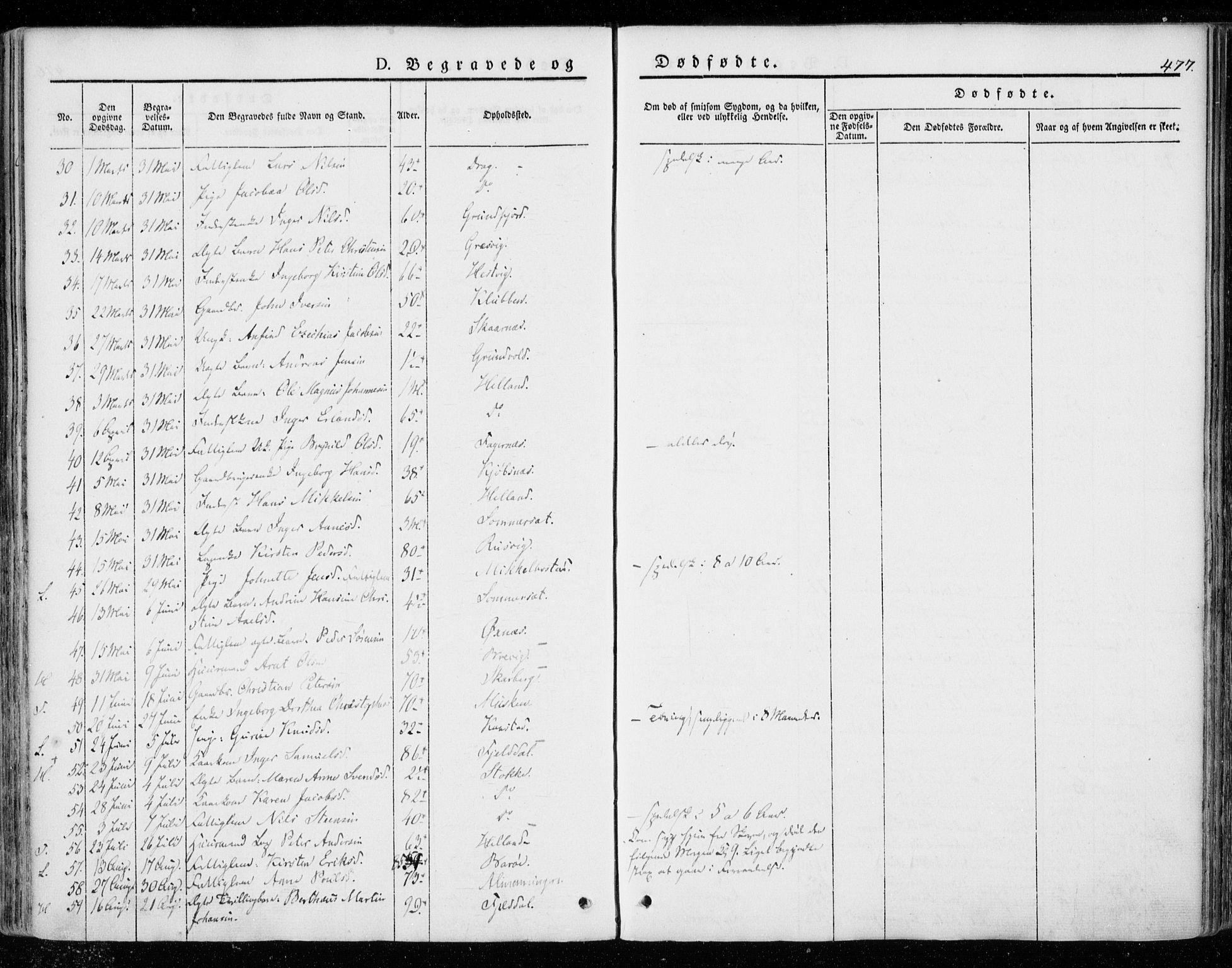 Ministerialprotokoller, klokkerbøker og fødselsregistre - Nordland, AV/SAT-A-1459/872/L1033: Parish register (official) no. 872A08, 1840-1863, p. 477