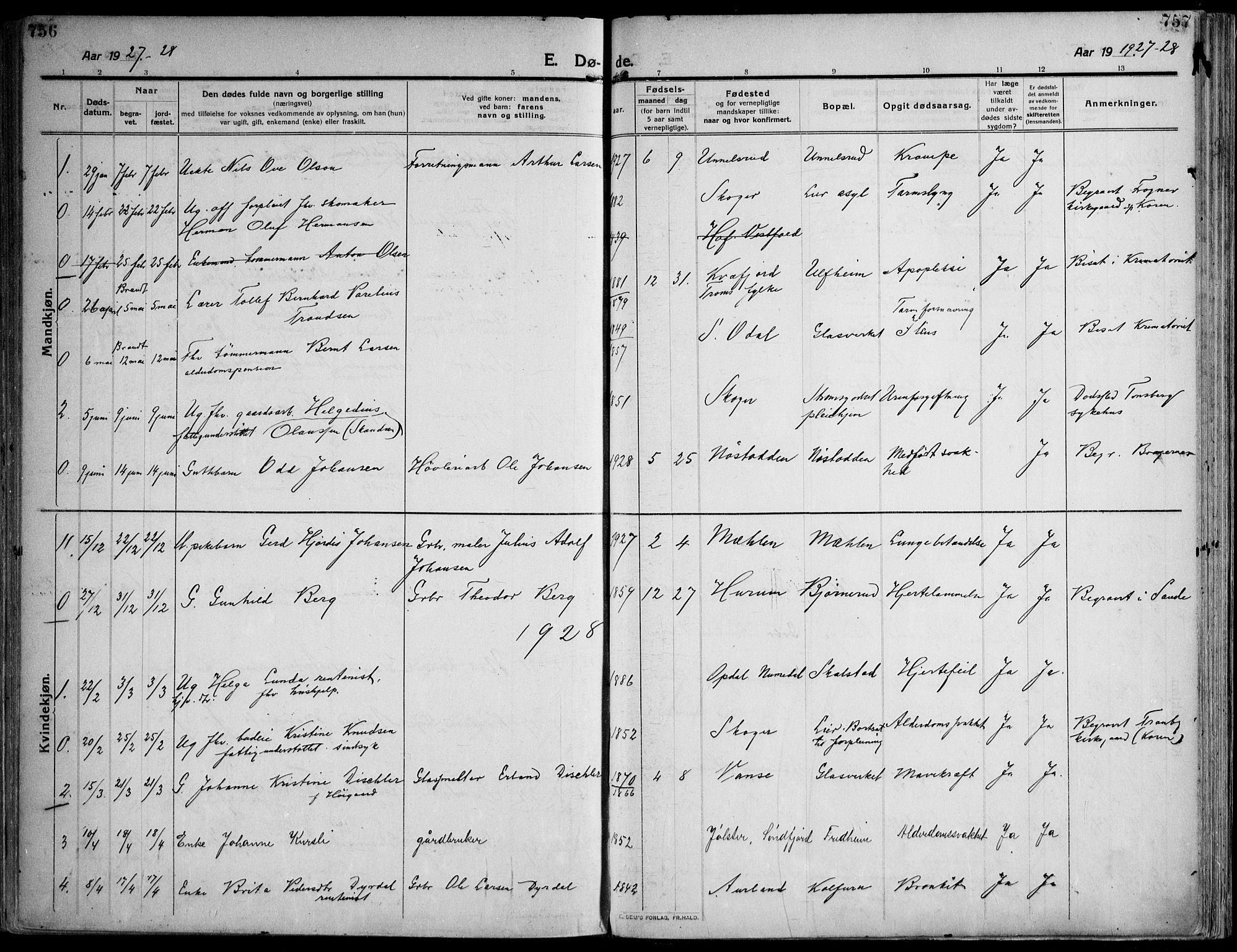 Skoger kirkebøker, SAKO/A-59/F/Fa/L0007: Parish register (official) no. I 7, 1911-1936, p. 756-757