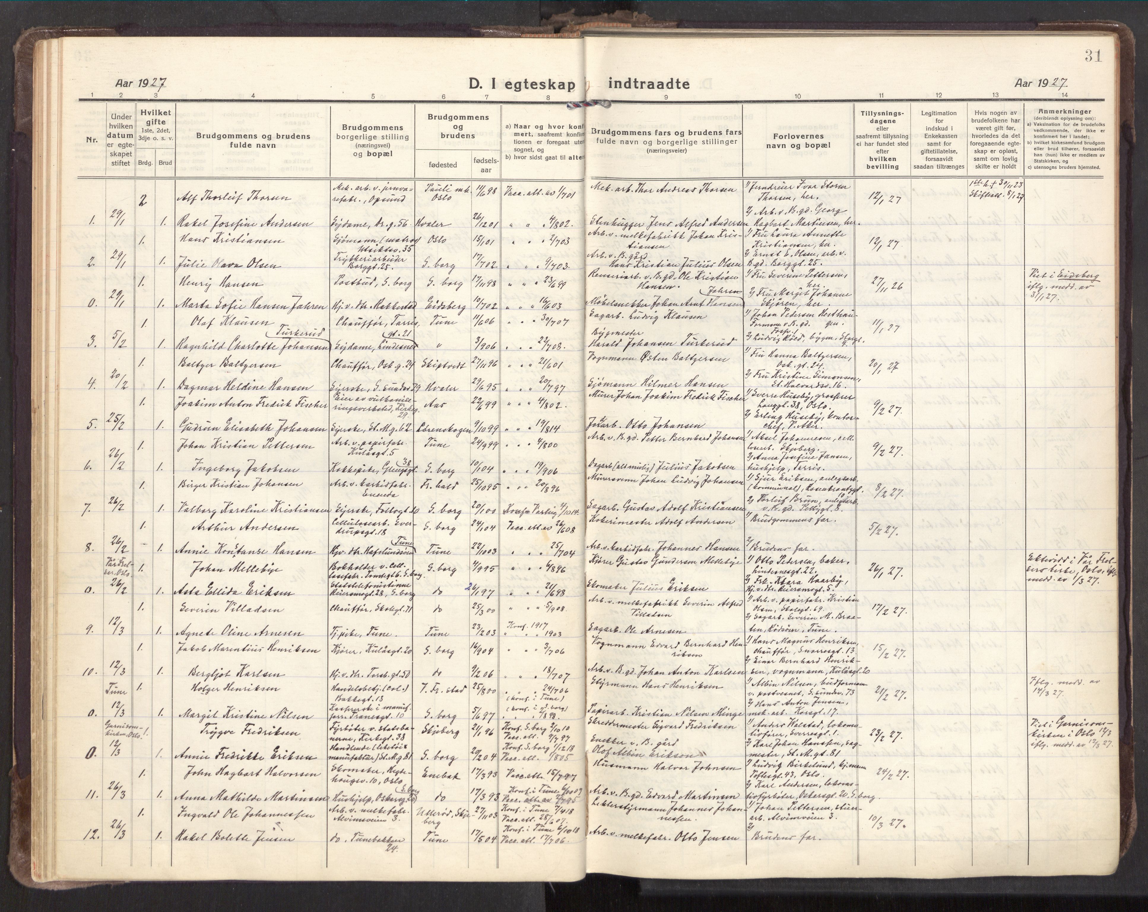 Sarpsborg prestekontor Kirkebøker, AV/SAO-A-2006/F/Fa/L0009: Parish register (official) no. 9, 1919-1931, p. 31