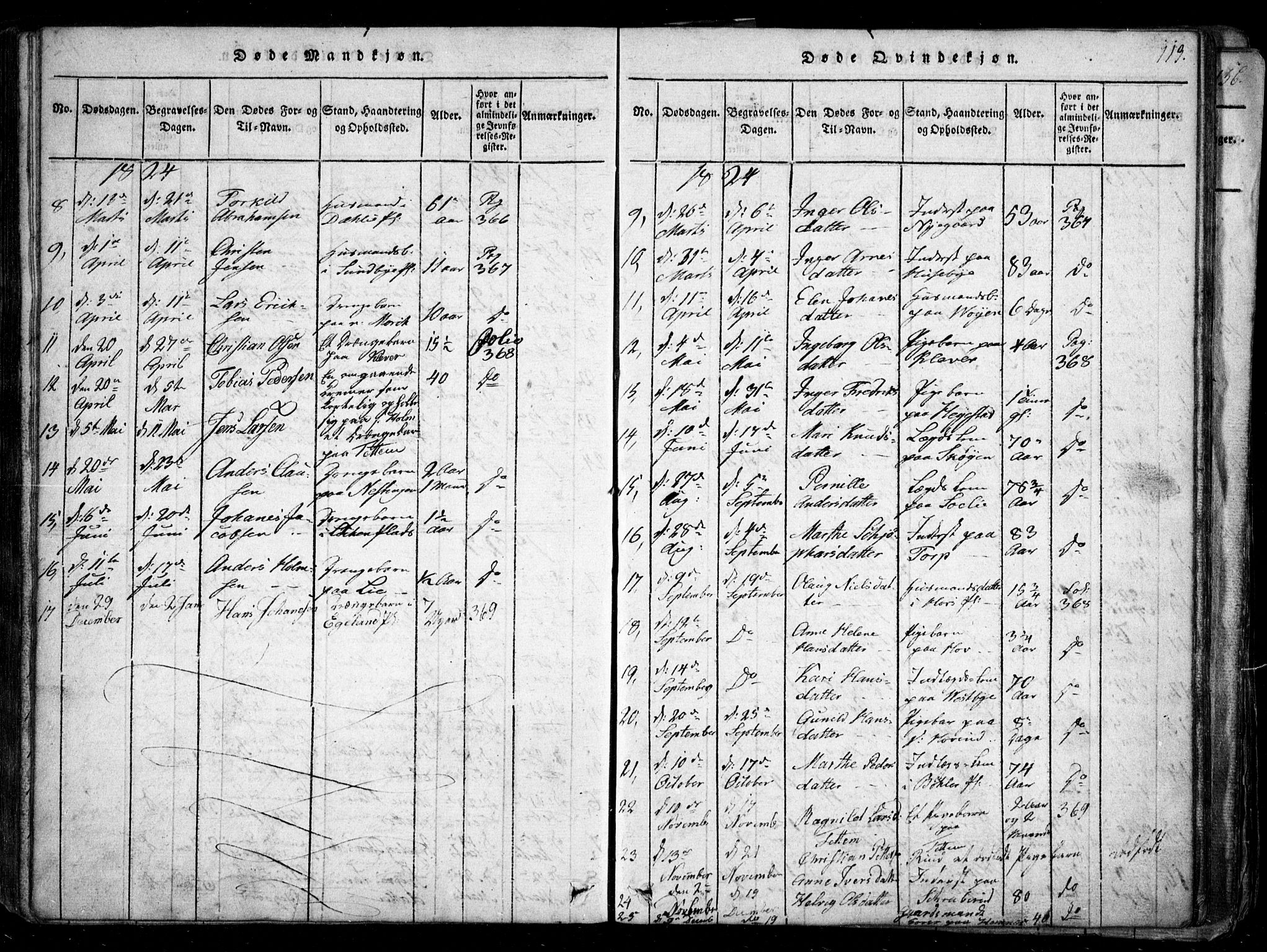 Spydeberg prestekontor Kirkebøker, AV/SAO-A-10924/G/Ga/L0001: Parish register (copy) no. I 1, 1814-1868, p. 113