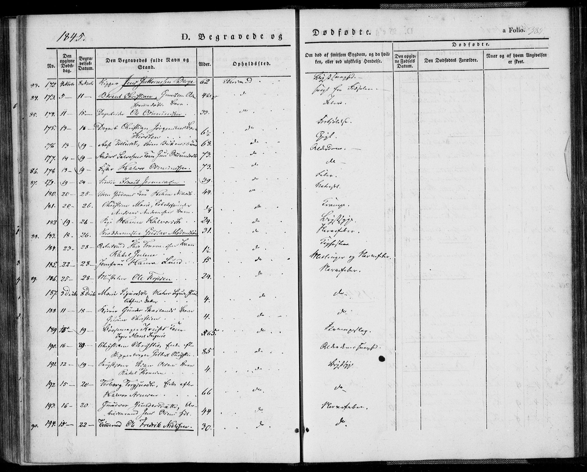 Kristiansand domprosti, AV/SAK-1112-0006/F/Fa/L0013: Parish register (official) no. A 13, 1842-1851, p. 385