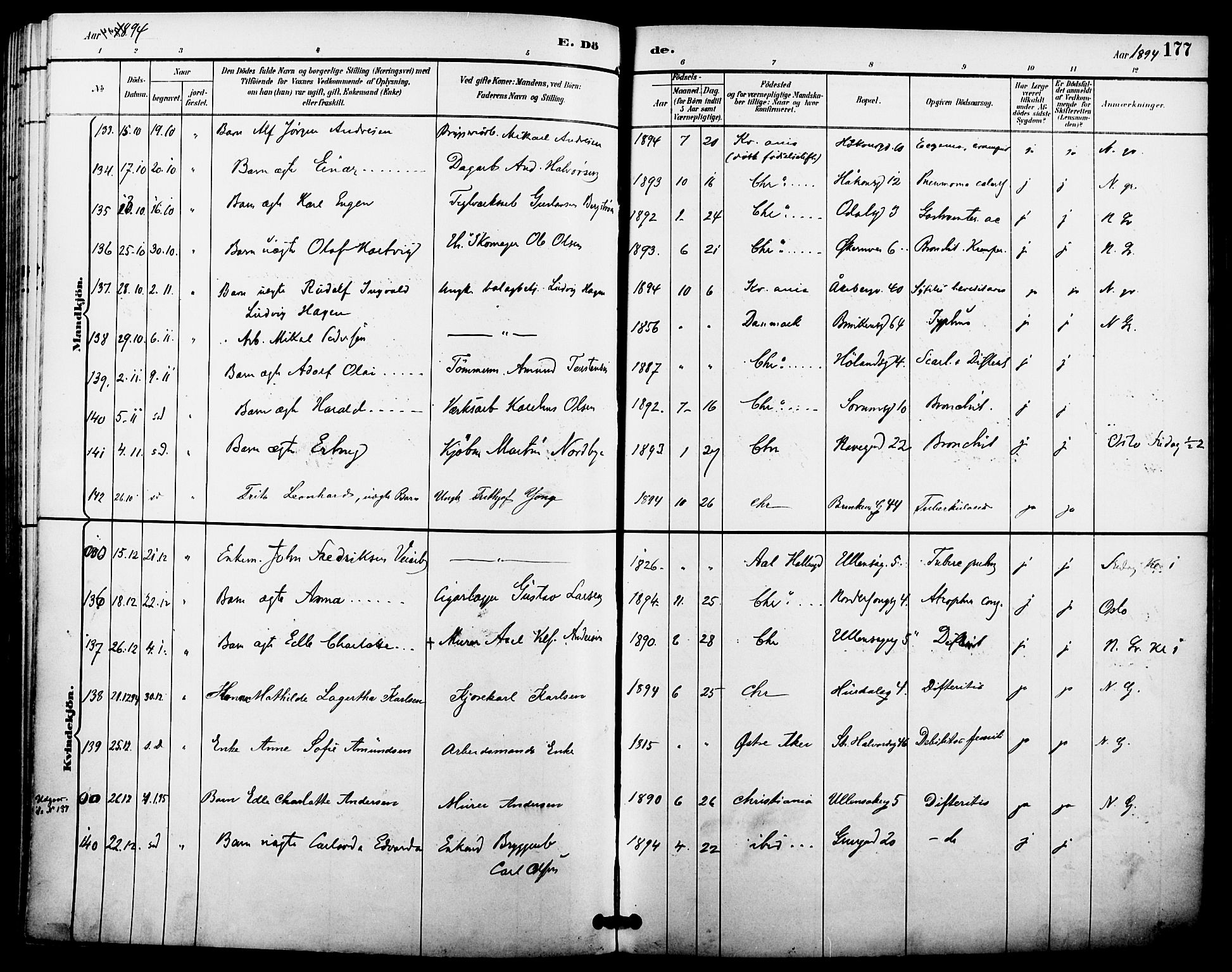 Kampen prestekontor Kirkebøker, AV/SAO-A-10853/F/Fa/L0008: Parish register (official) no. I 8, 1892-1902, p. 177