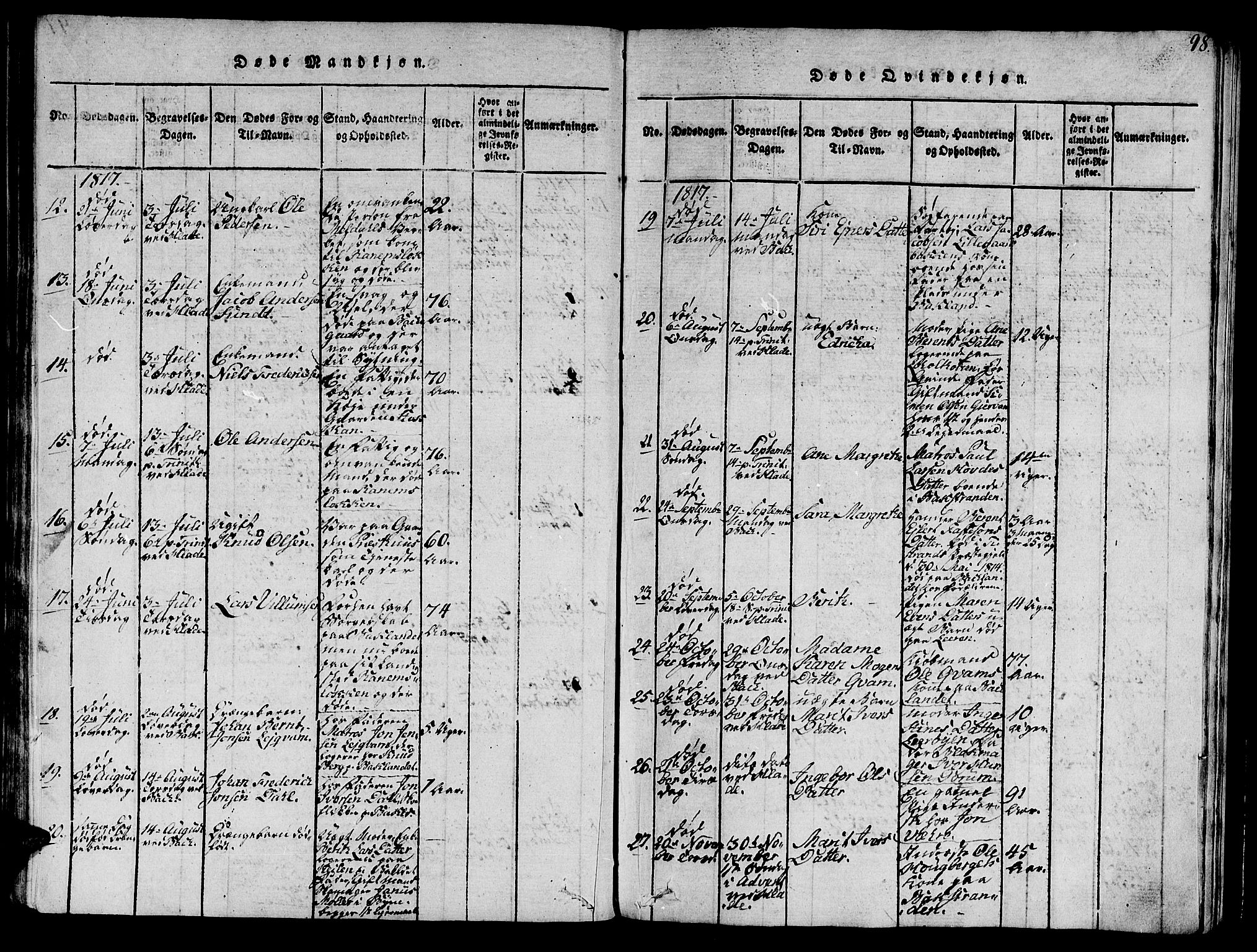 Ministerialprotokoller, klokkerbøker og fødselsregistre - Sør-Trøndelag, SAT/A-1456/606/L0307: Parish register (copy) no. 606C03, 1817-1824, p. 98