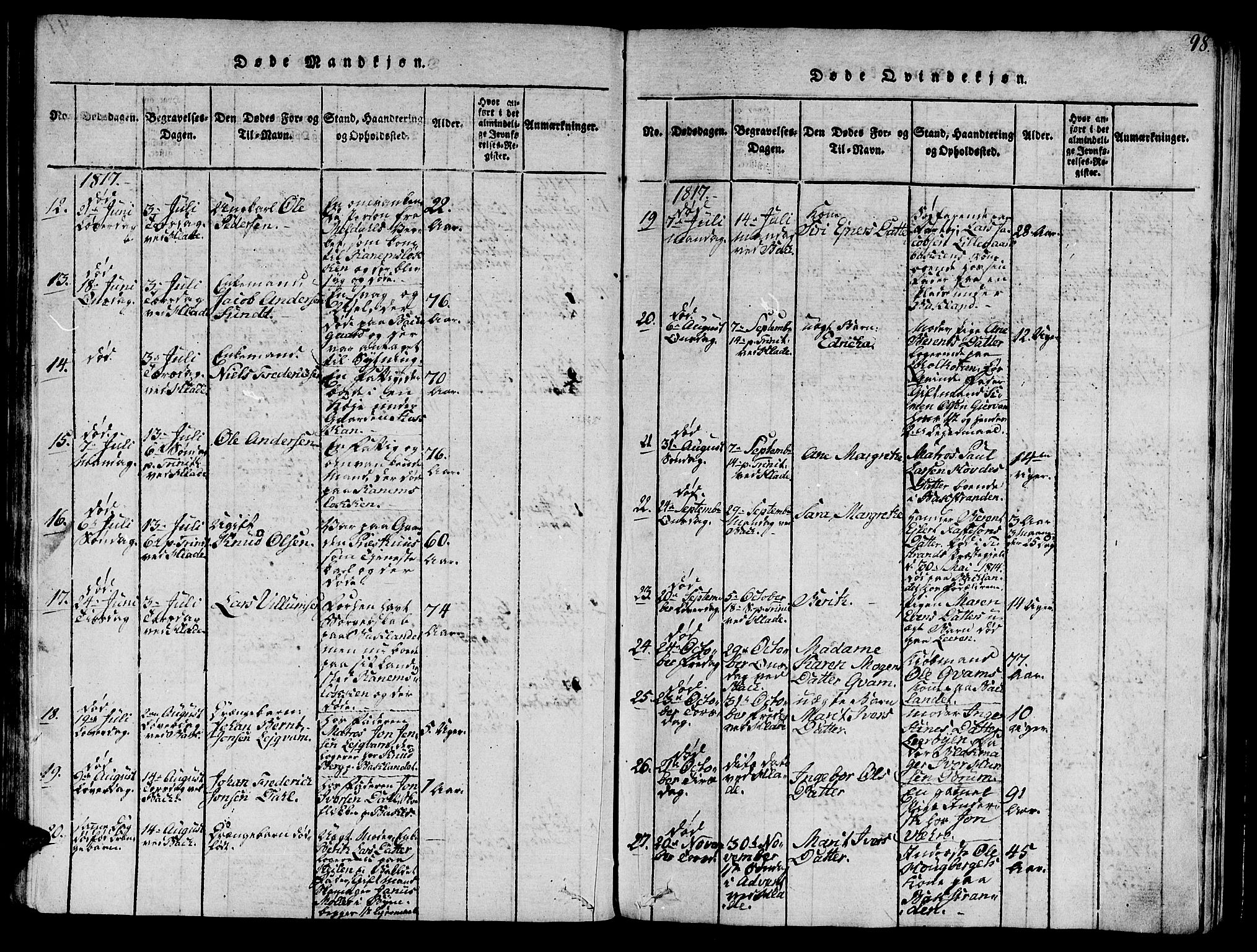Ministerialprotokoller, klokkerbøker og fødselsregistre - Sør-Trøndelag, AV/SAT-A-1456/606/L0307: Parish register (copy) no. 606C03, 1817-1824, p. 98