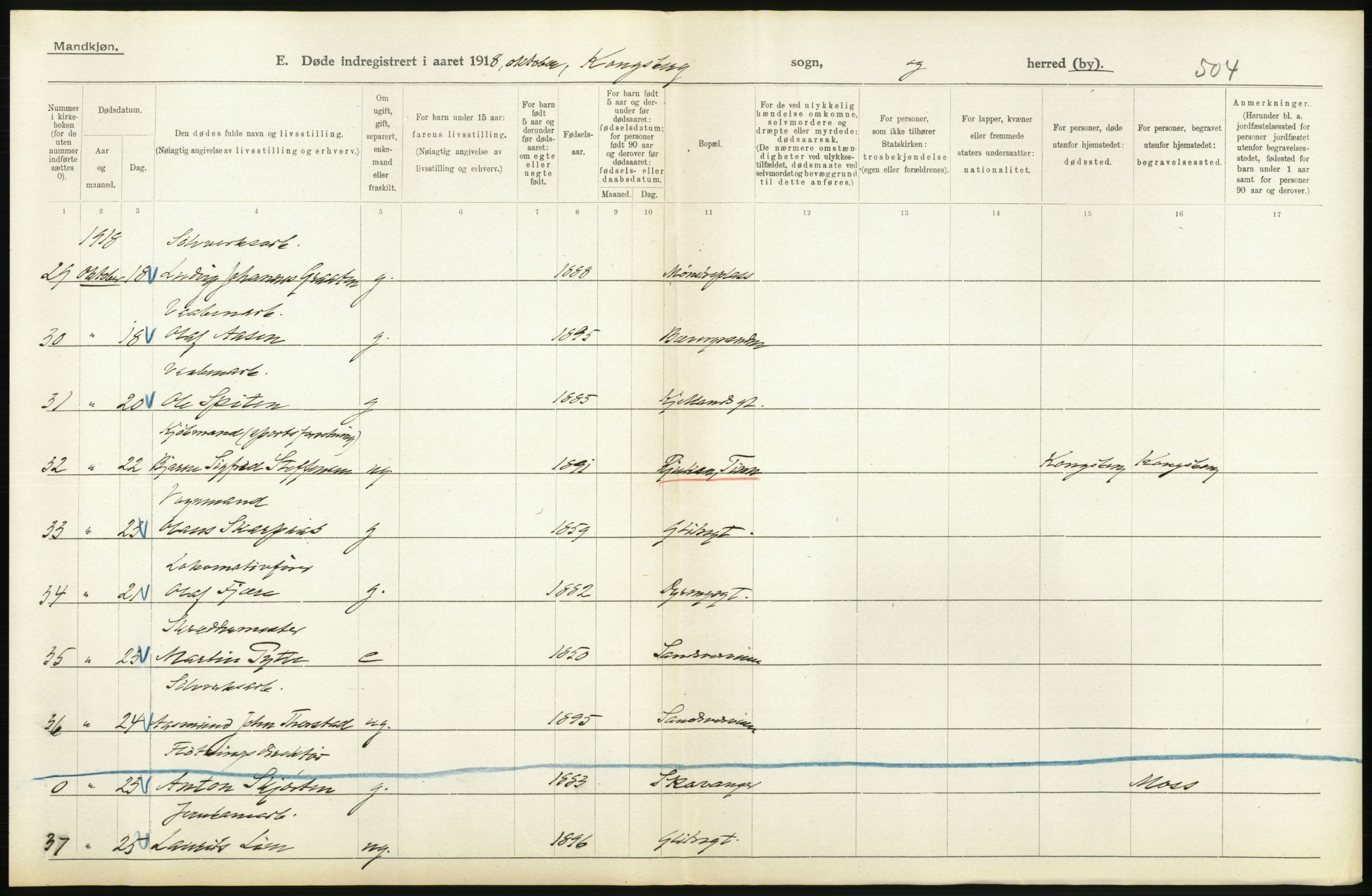 Statistisk sentralbyrå, Sosiodemografiske emner, Befolkning, AV/RA-S-2228/D/Df/Dfb/Dfbh/L0020: Buskerud fylke: Døde. Bygder og byer., 1918, p. 594