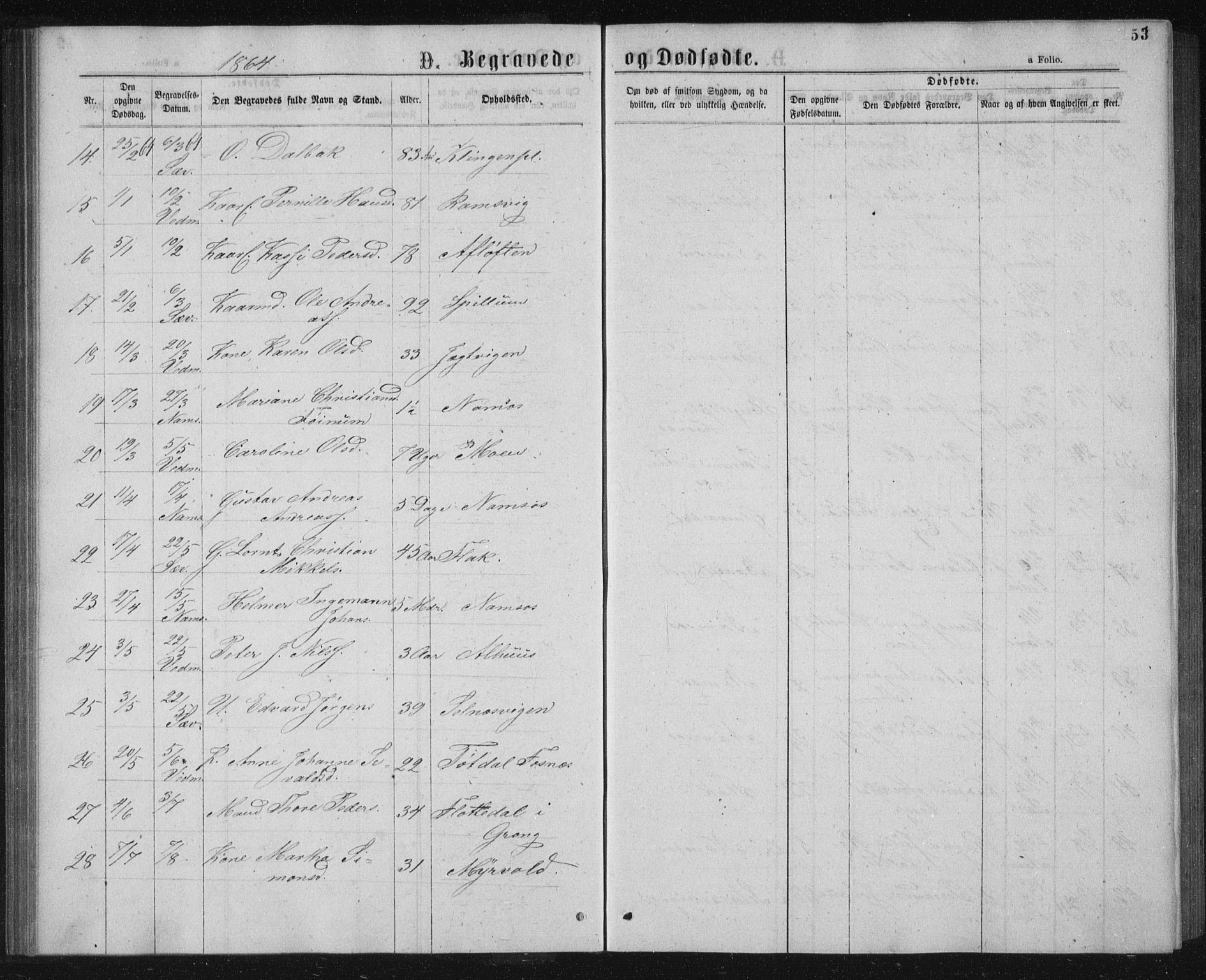 Ministerialprotokoller, klokkerbøker og fødselsregistre - Nord-Trøndelag, AV/SAT-A-1458/768/L0569: Parish register (official) no. 768A04, 1836-1865, p. 53