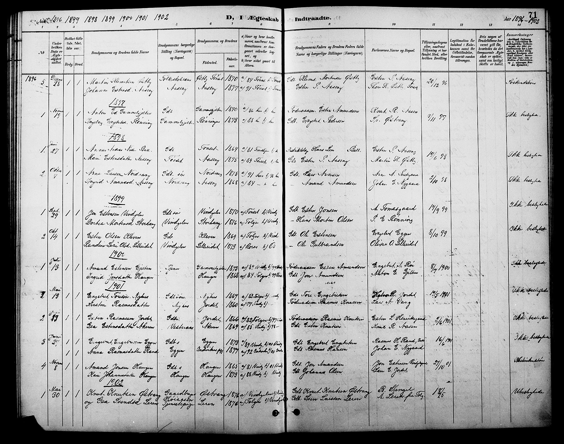 Tolga prestekontor, AV/SAH-PREST-062/L/L0010: Parish register (copy) no. 10, 1894-1918, p. 71