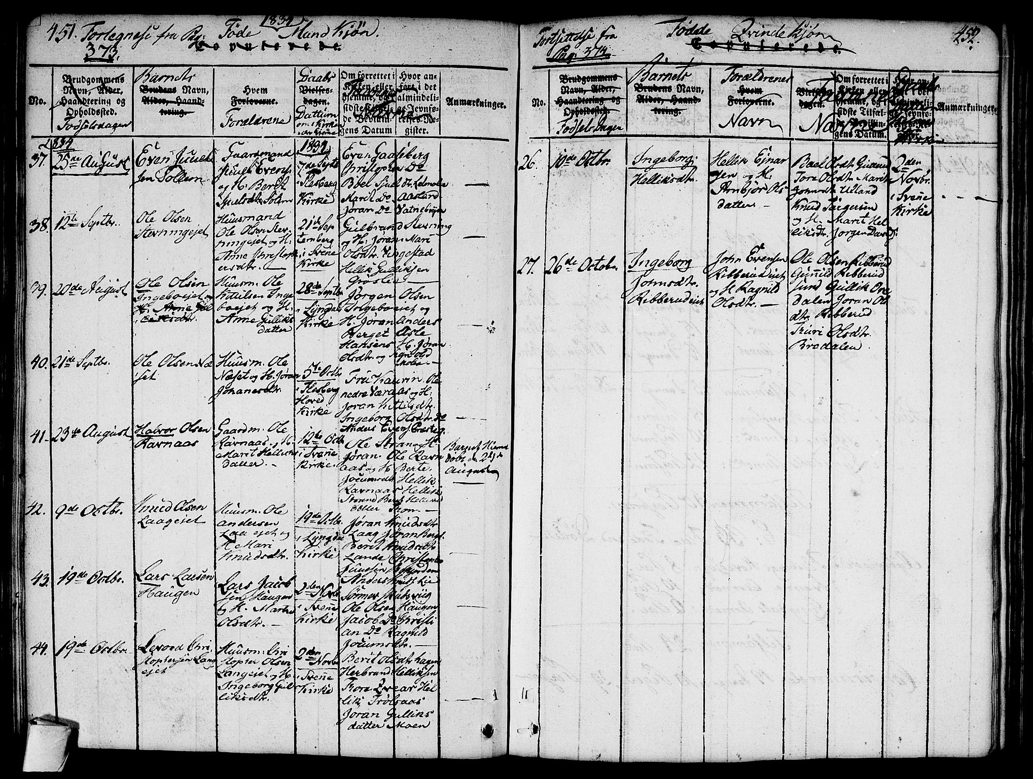 Flesberg kirkebøker, AV/SAKO-A-18/G/Ga/L0001: Parish register (copy) no. I 1, 1816-1834, p. 451-452