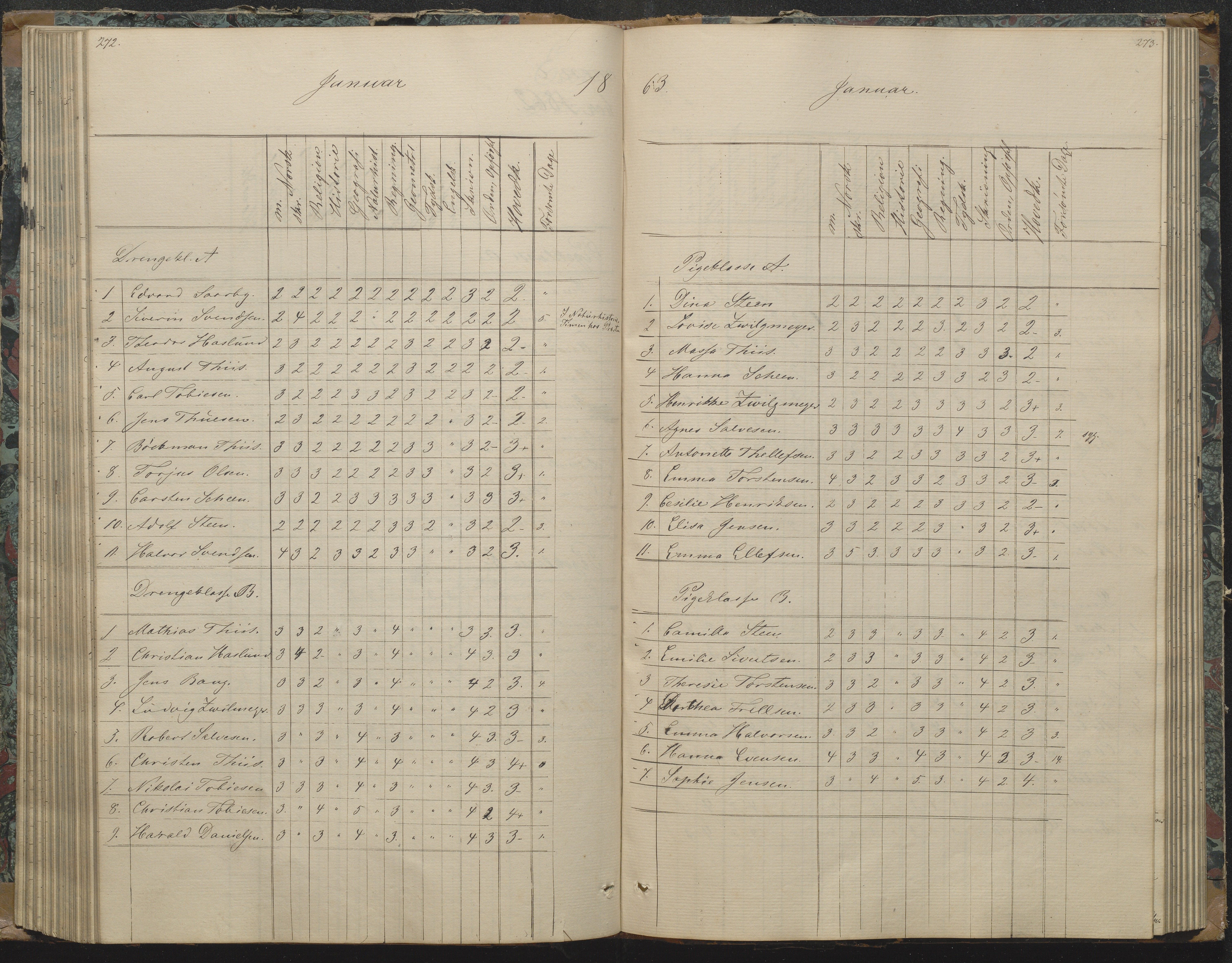 Risør kommune, AAKS/KA0901-PK/1/05/05g/L0003: Karakterprotokoll, 1851-1870, p. 274-275