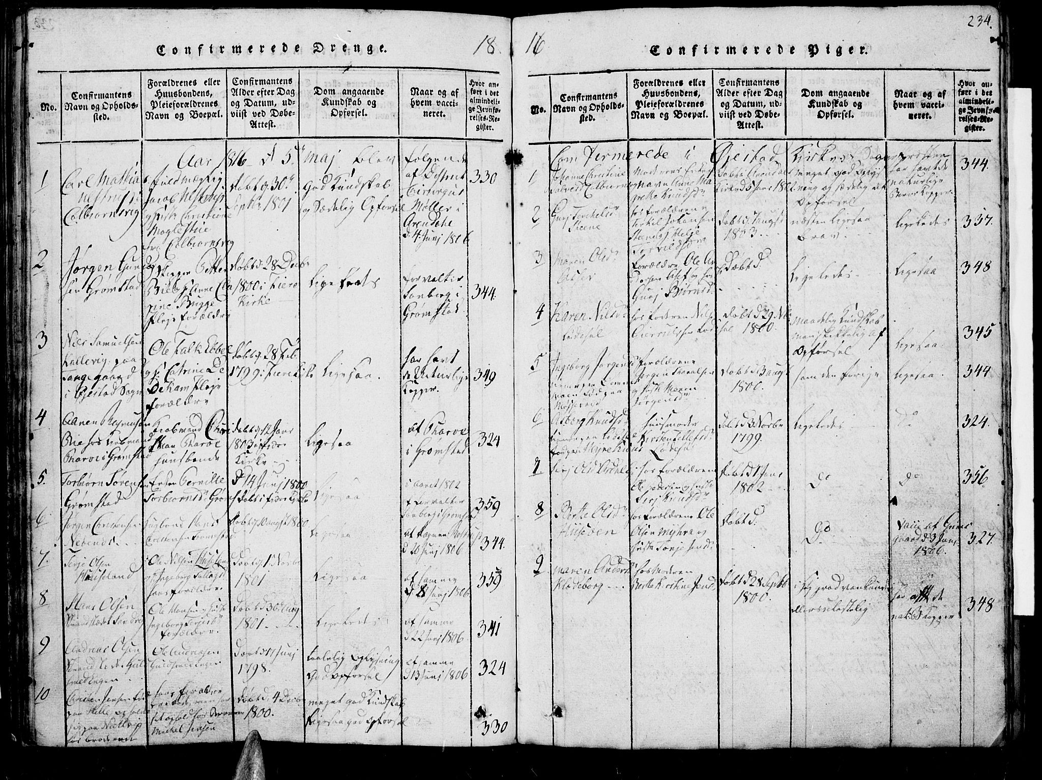 Øyestad sokneprestkontor, SAK/1111-0049/F/Fb/L0003: Parish register (copy) no. B 3, 1816-1827, p. 234