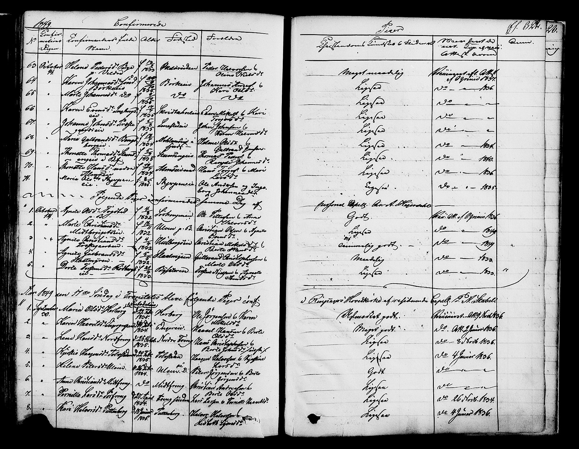 Ringsaker prestekontor, SAH/PREST-014/K/Ka/L0008: Parish register (official) no. 8, 1837-1850, p. 322