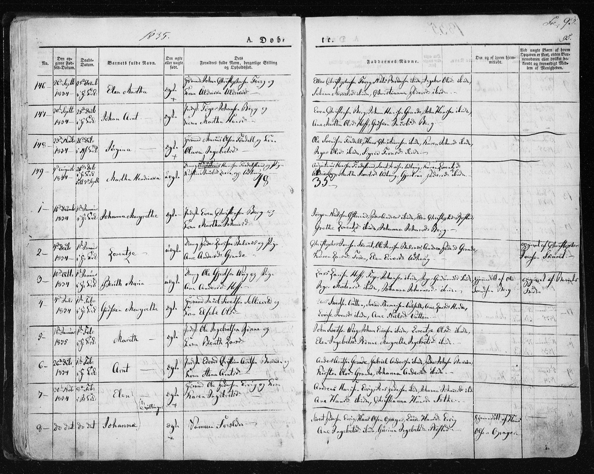 Ministerialprotokoller, klokkerbøker og fødselsregistre - Sør-Trøndelag, SAT/A-1456/659/L0735: Parish register (official) no. 659A05, 1826-1841, p. 93