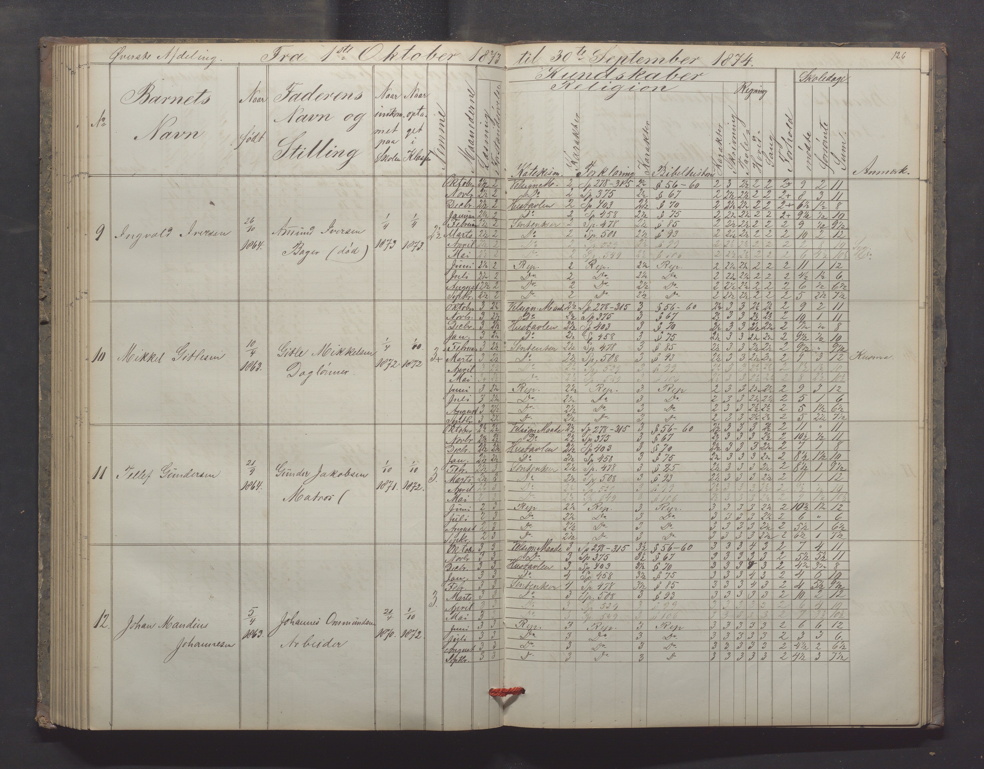 Egersund kommune (Ladested) - Egersund almueskole/folkeskole, IKAR/K-100521/H/L0012: Skoleprotokoll - Almueskolen, 3. klasse, 1867-1876, p. 126