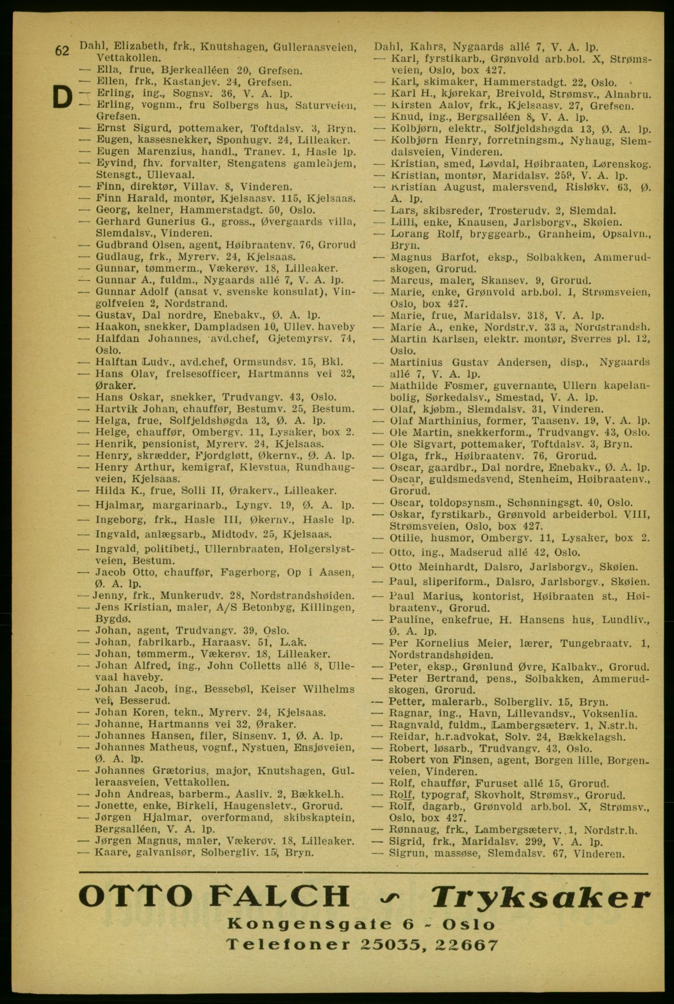 Aker adressebok/adressekalender, PUBL/001/A/004: Aker adressebok, 1929, p. 62