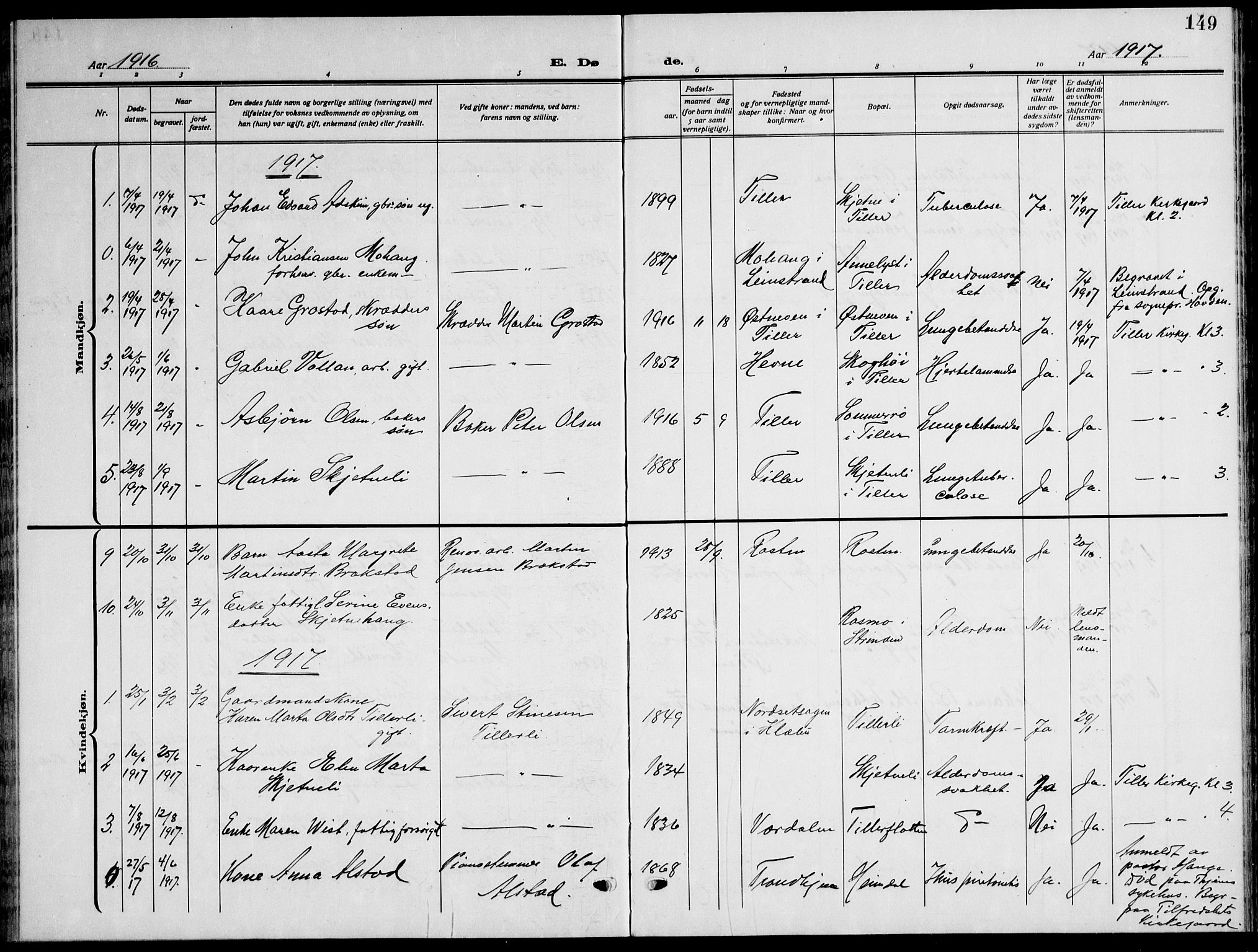 Ministerialprotokoller, klokkerbøker og fødselsregistre - Sør-Trøndelag, SAT/A-1456/621/L0462: Parish register (copy) no. 621C05, 1915-1945, p. 149