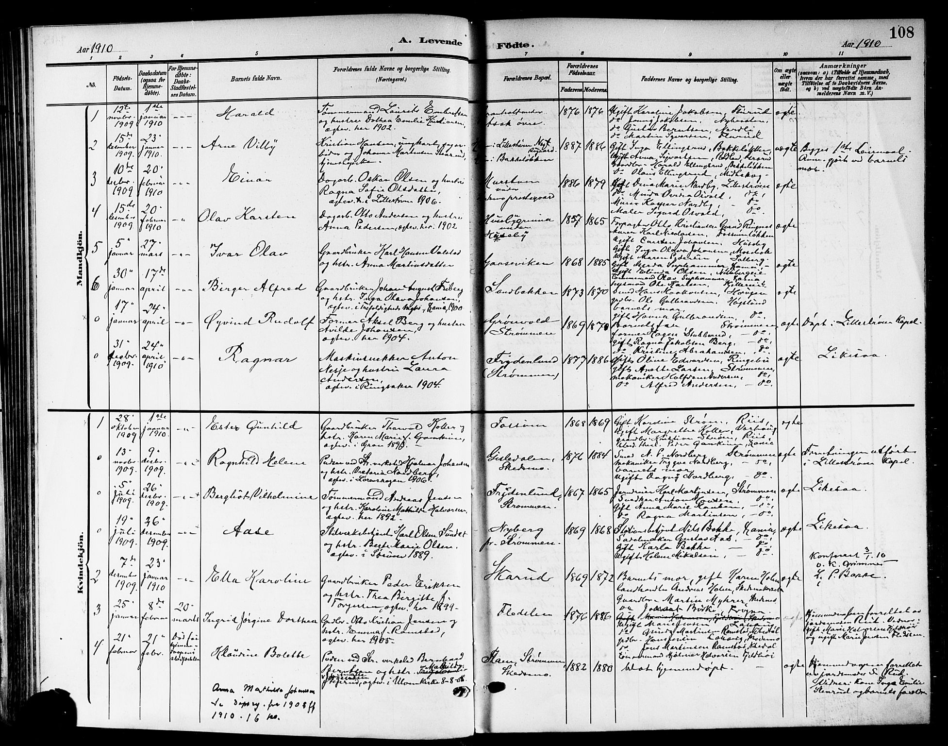 Skedsmo prestekontor Kirkebøker, AV/SAO-A-10033a/G/Ga/L0005b: Parish register (copy) no. I 5B, 1902-1911, p. 108