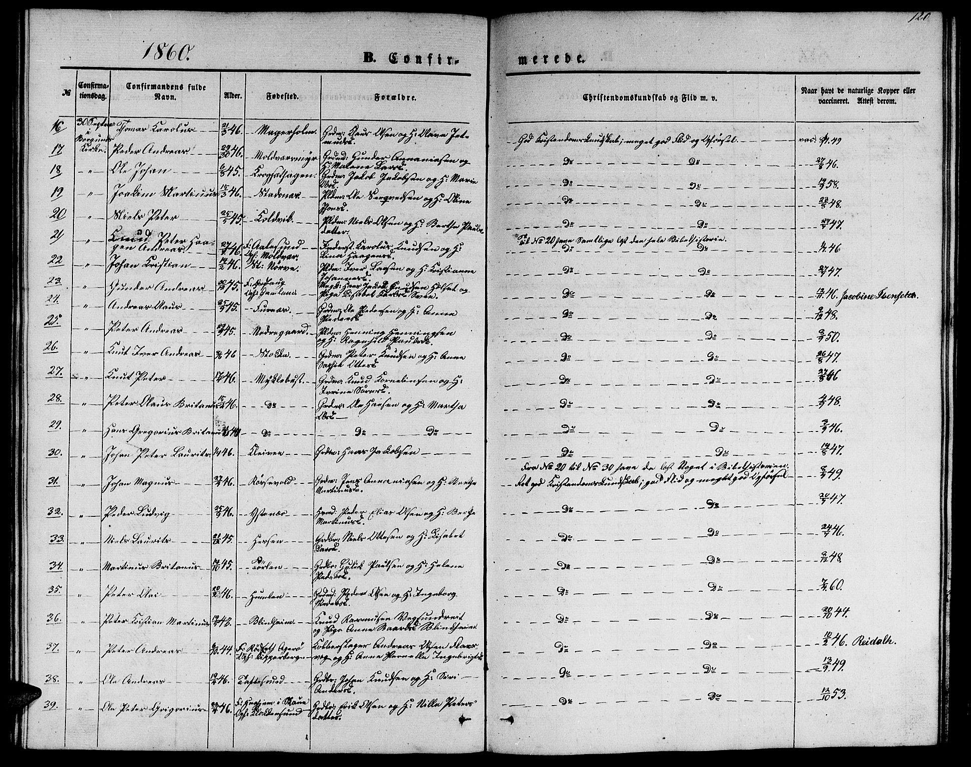 Ministerialprotokoller, klokkerbøker og fødselsregistre - Møre og Romsdal, AV/SAT-A-1454/528/L0427: Parish register (copy) no. 528C08, 1855-1864, p. 120