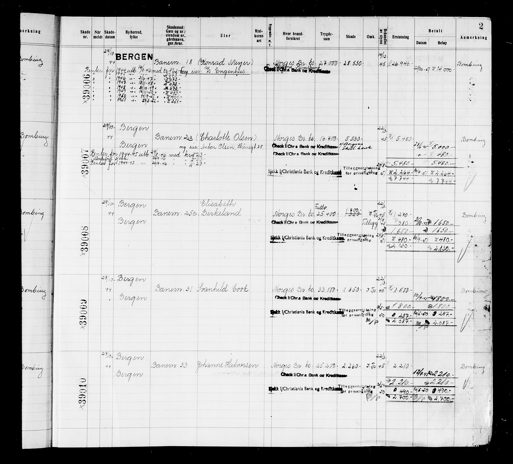 Krigsskadetrygdene for bygninger og løsøre, AV/RA-S-1548/V/L0037: Bygning, branntrygdet., 1940-1945, p. 2