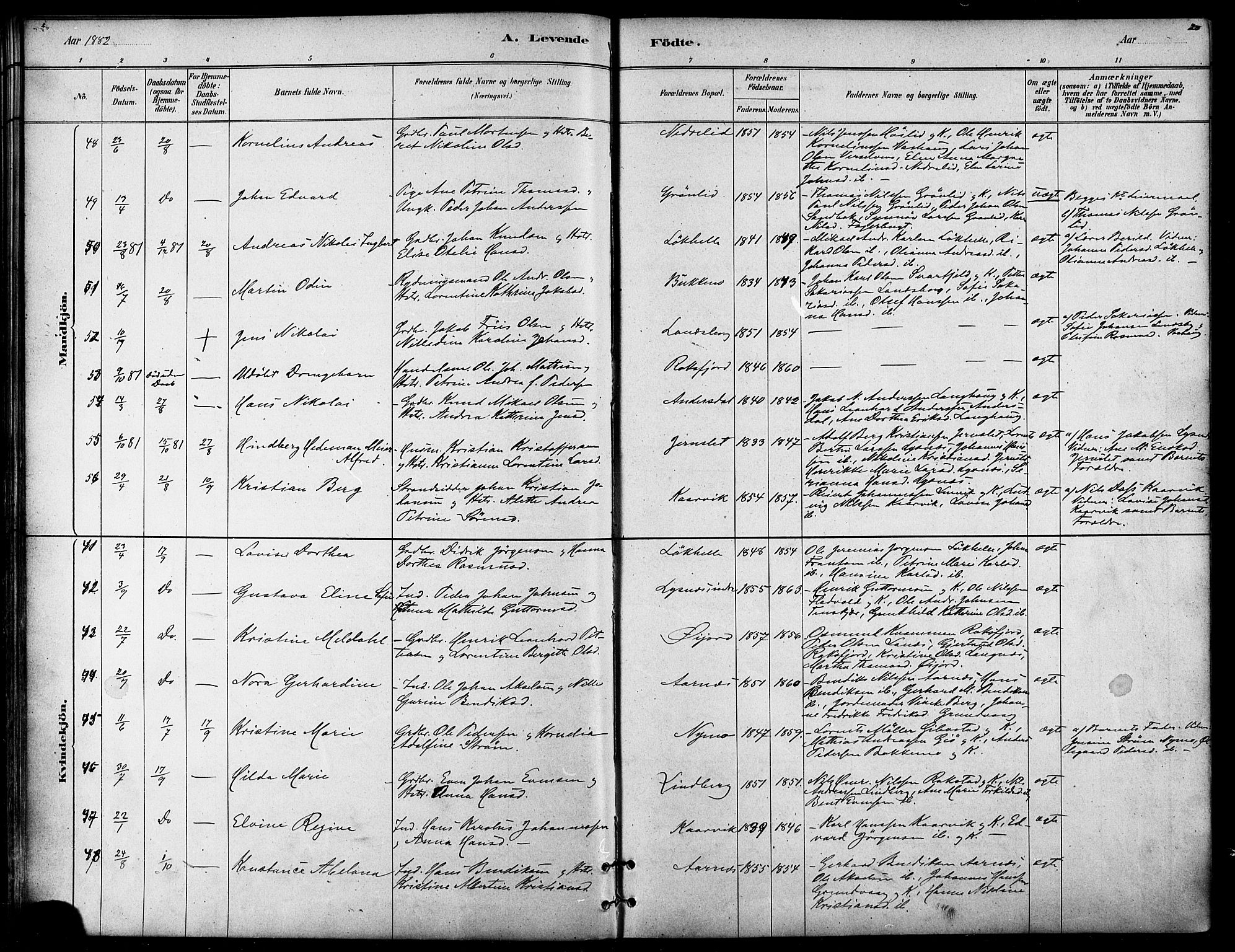 Lenvik sokneprestembete, SATØ/S-1310/H/Ha/Haa/L0011kirke: Parish register (official) no. 11, 1880-1889, p. 20