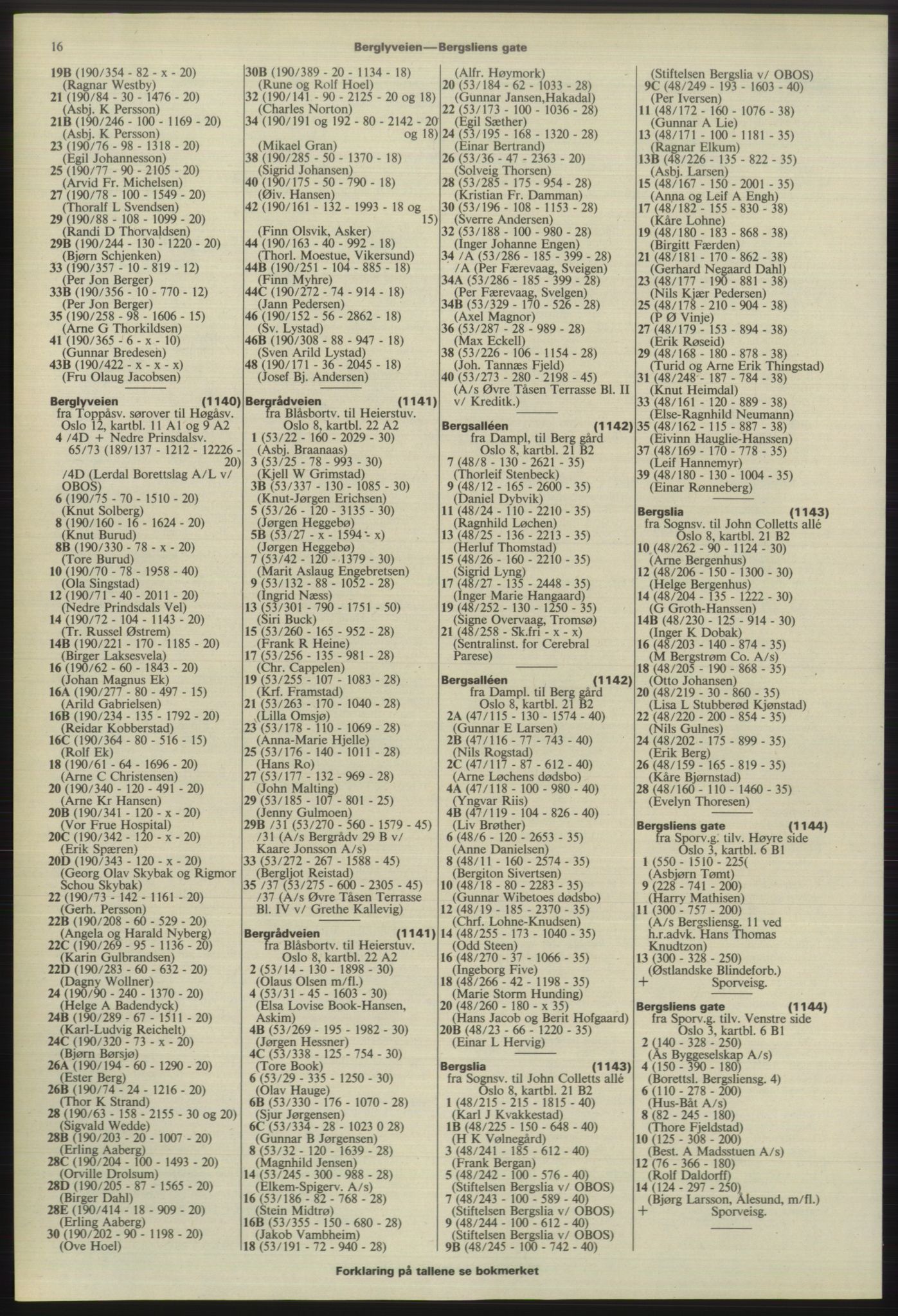 Kristiania/Oslo adressebok, PUBL/-, 1975-1976, p. 16