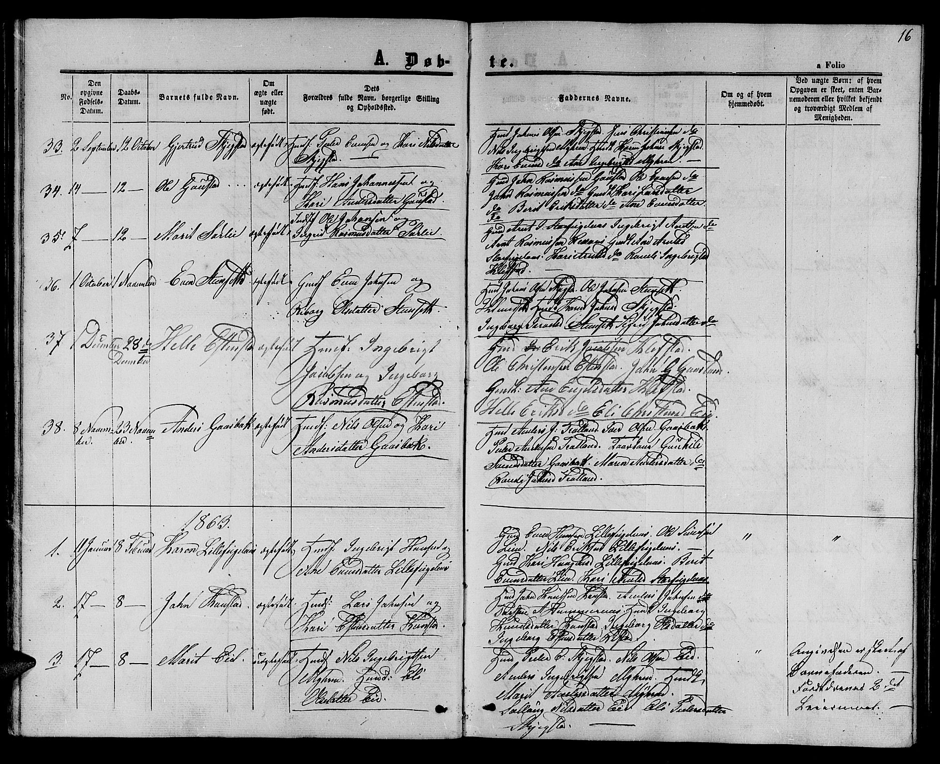 Ministerialprotokoller, klokkerbøker og fødselsregistre - Sør-Trøndelag, SAT/A-1456/694/L1131: Parish register (copy) no. 694C03, 1858-1886, p. 16