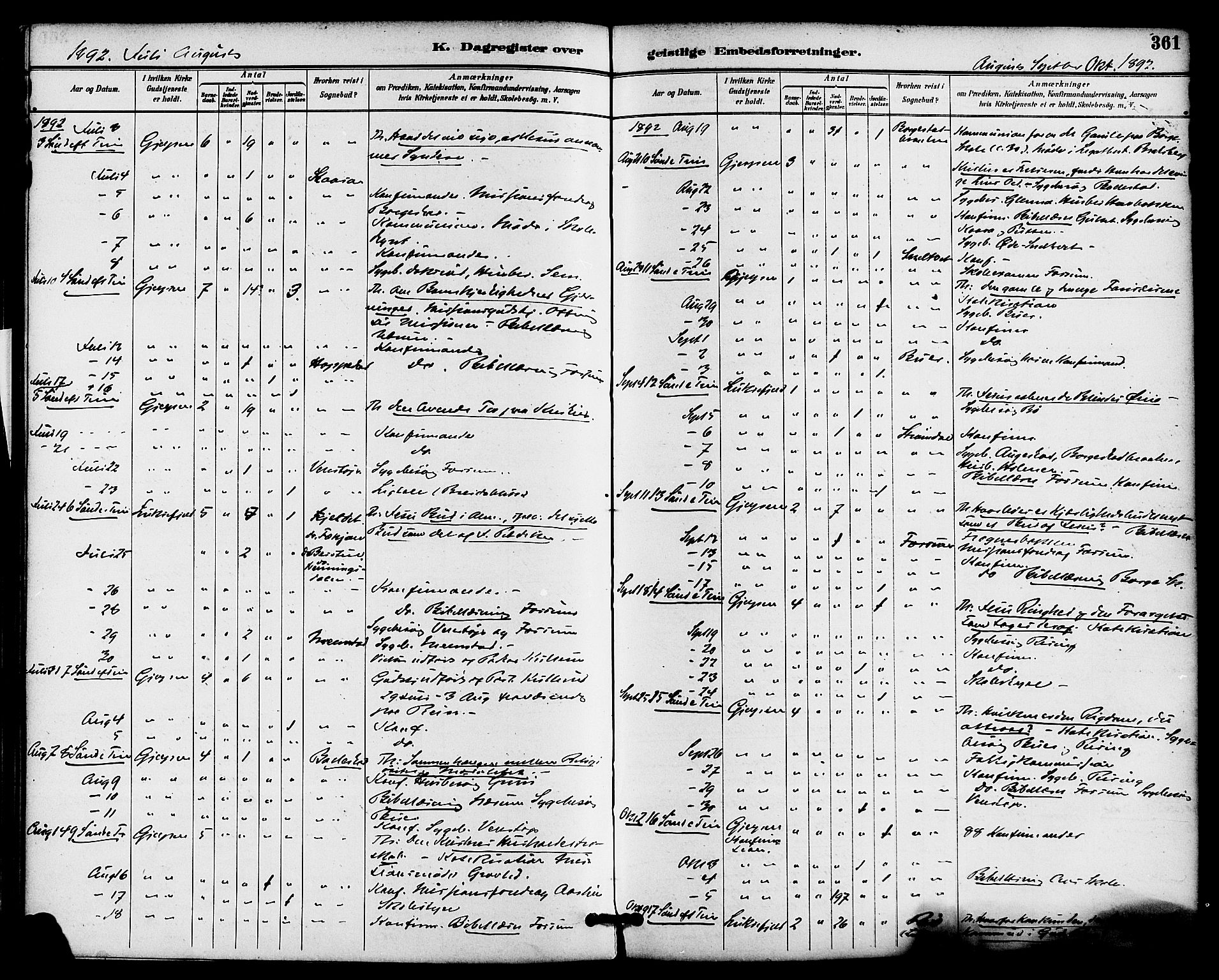 Gjerpen kirkebøker, SAKO/A-265/F/Fa/L0010: Parish register (official) no. I 10, 1886-1895, p. 361