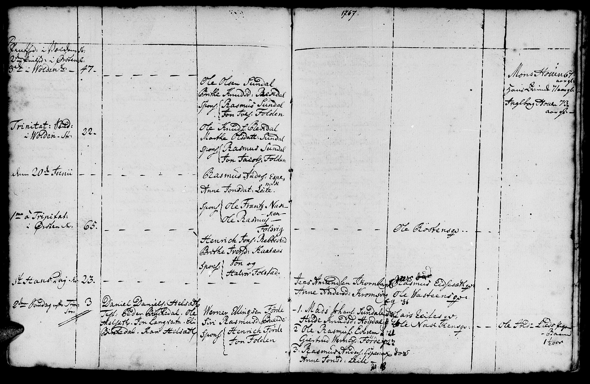 Ministerialprotokoller, klokkerbøker og fødselsregistre - Møre og Romsdal, AV/SAT-A-1454/511/L0136: Parish register (official) no. 511A03, 1760-1786