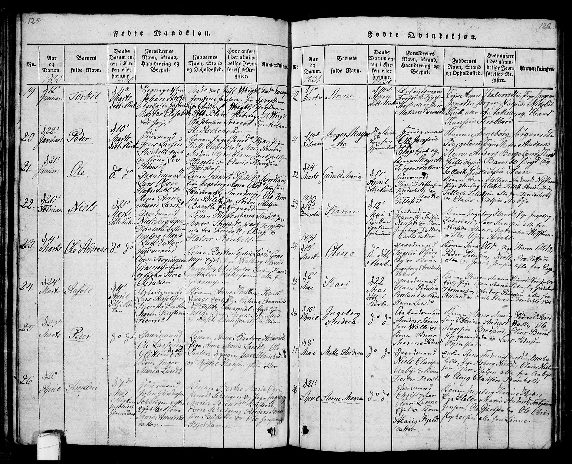 Bamble kirkebøker, AV/SAKO-A-253/G/Ga/L0005: Parish register (copy) no. I 5, 1814-1855, p. 125-126