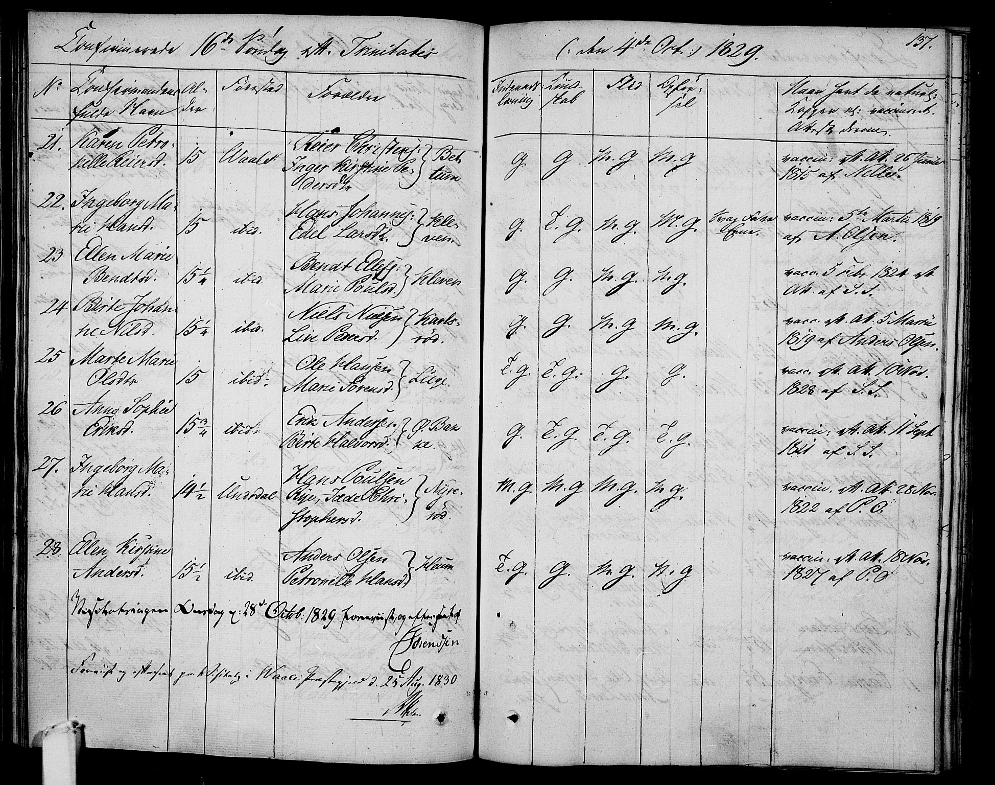 Våle kirkebøker, AV/SAKO-A-334/F/Fa/L0008: Parish register (official) no. I 8, 1824-1844, p. 137