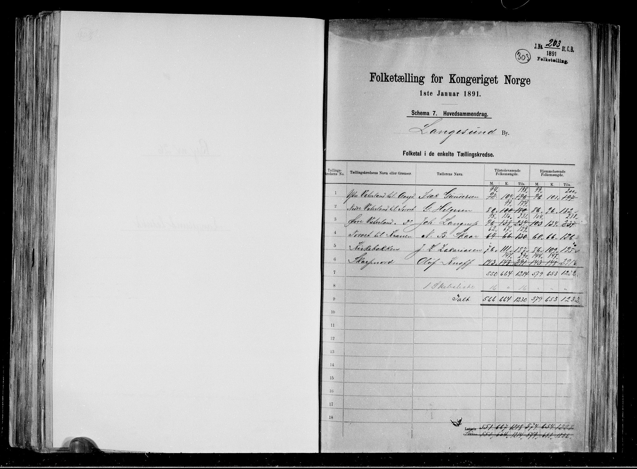 RA, 1891 census for 0802 Langesund, 1891, p. 2