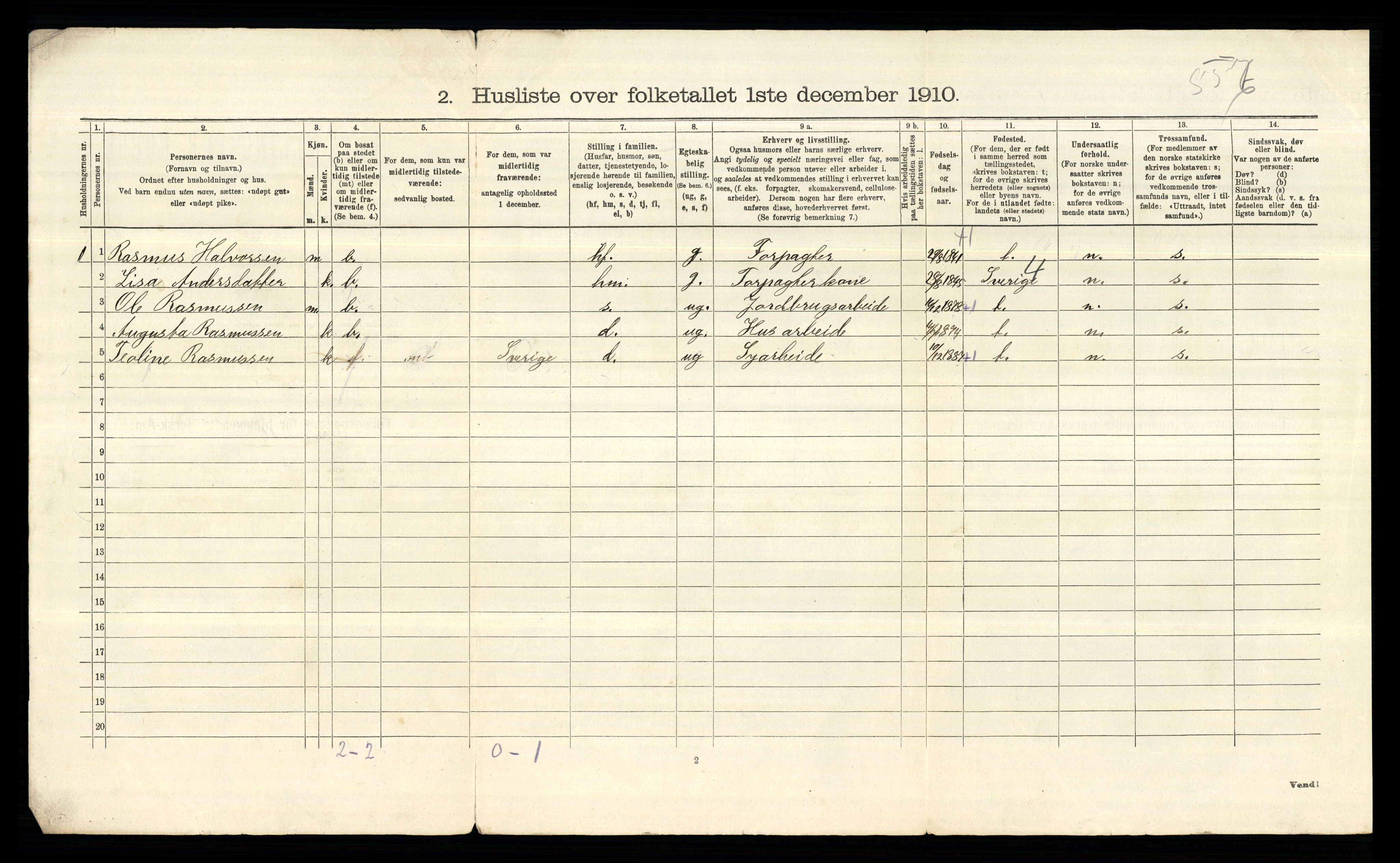 RA, 1910 census for Rømskog, 1910, p. 15