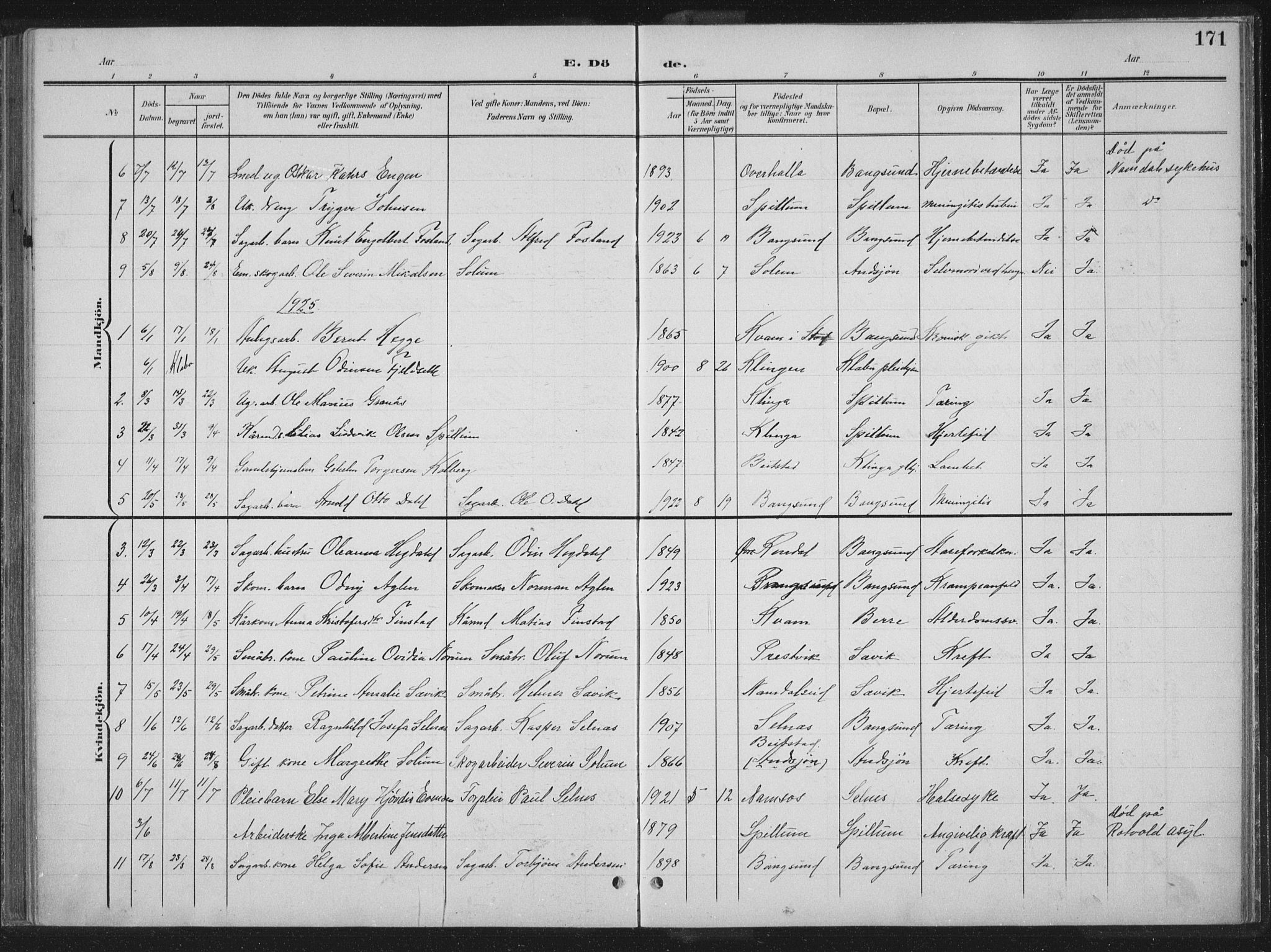 Ministerialprotokoller, klokkerbøker og fødselsregistre - Nord-Trøndelag, AV/SAT-A-1458/770/L0591: Parish register (copy) no. 770C02, 1902-1940, p. 171