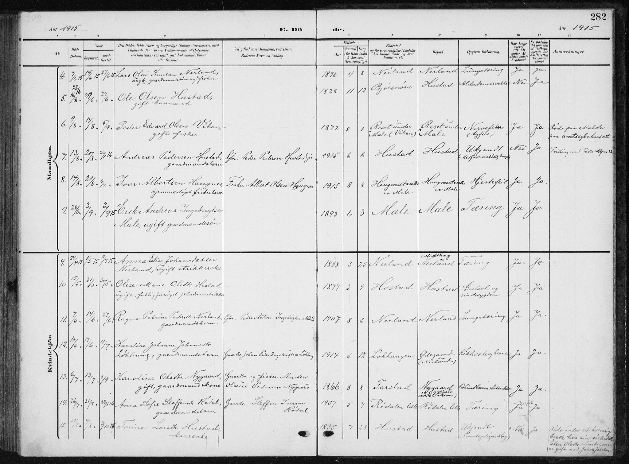 Ministerialprotokoller, klokkerbøker og fødselsregistre - Møre og Romsdal, AV/SAT-A-1454/567/L0784: Parish register (copy) no. 567C04, 1903-1938, p. 282