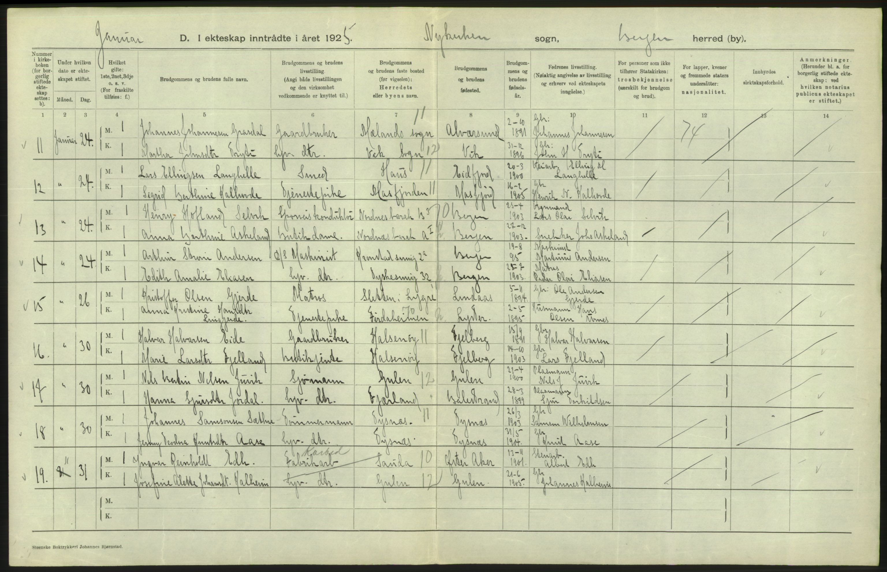 Statistisk sentralbyrå, Sosiodemografiske emner, Befolkning, RA/S-2228/D/Df/Dfc/Dfce/L0029: Bergen: Gifte, døde., 1925, p. 160