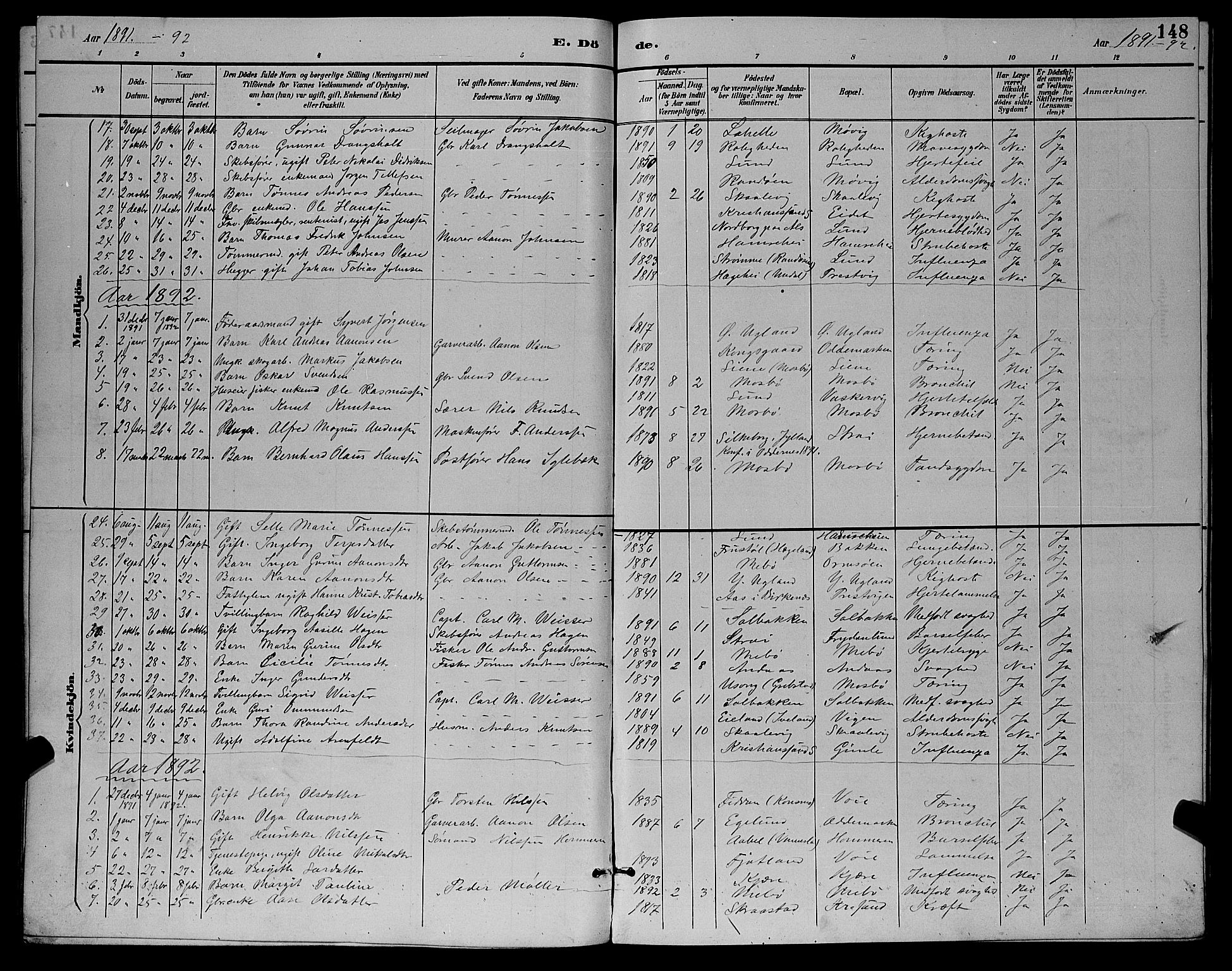 Oddernes sokneprestkontor, AV/SAK-1111-0033/F/Fb/Fba/L0008: Parish register (copy) no. B 8, 1887-1898, p. 148