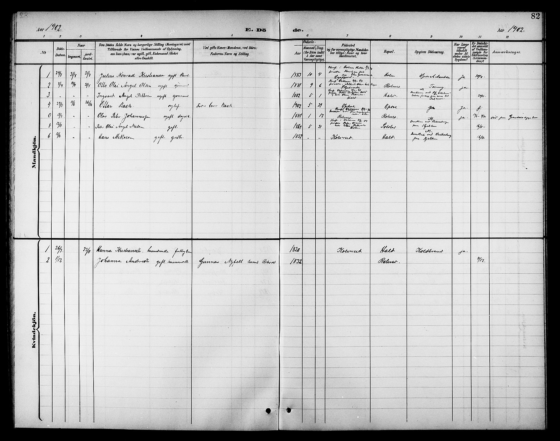 Ministerialprotokoller, klokkerbøker og fødselsregistre - Nordland, AV/SAT-A-1459/811/L0170: Parish register (copy) no. 811C02, 1896-1908, p. 82