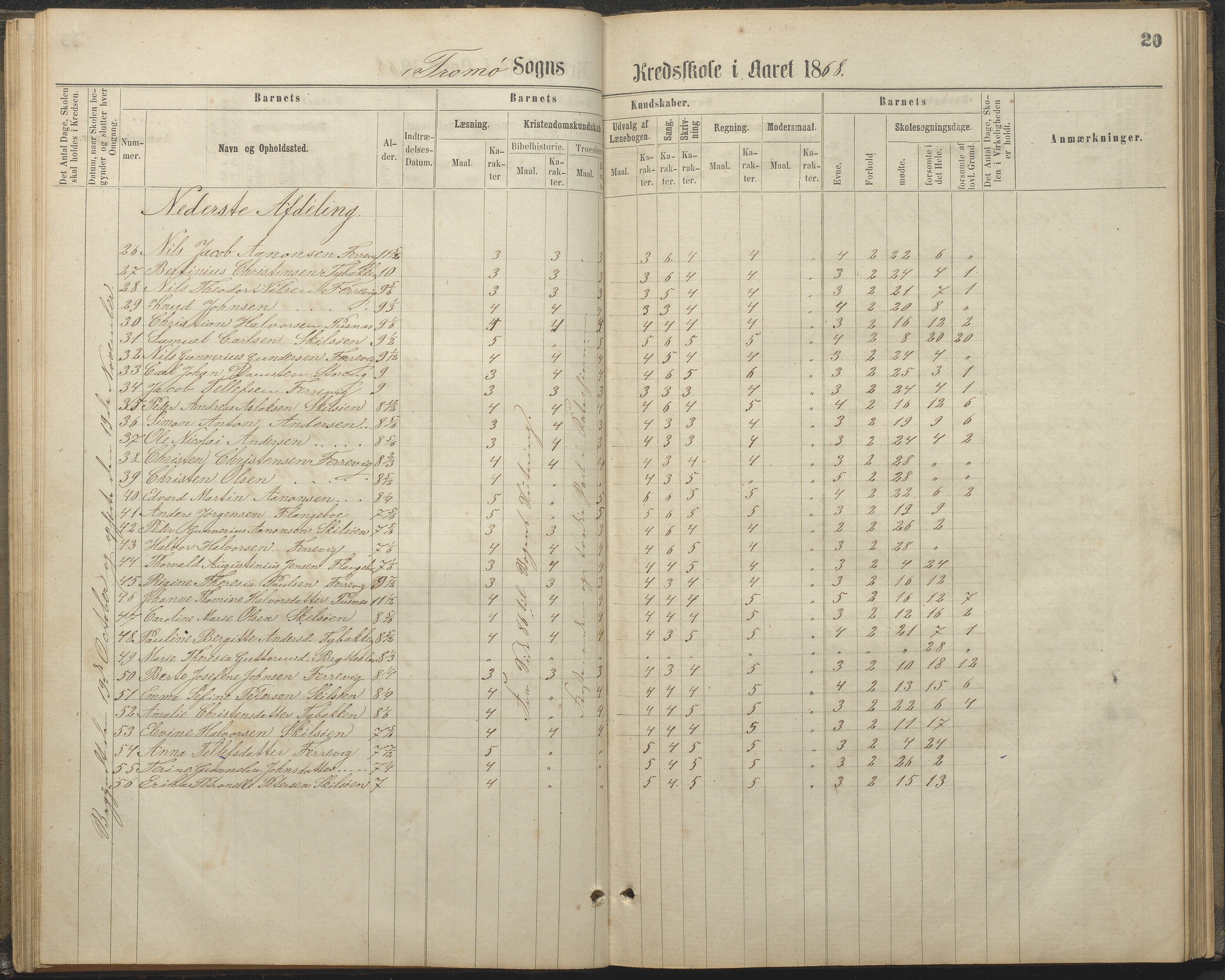 Tromøy kommune frem til 1971, AAKS/KA0921-PK/04/L0032: Færvik (Roligheden) - Karakterprotokoll, 1864-1889, p. 20