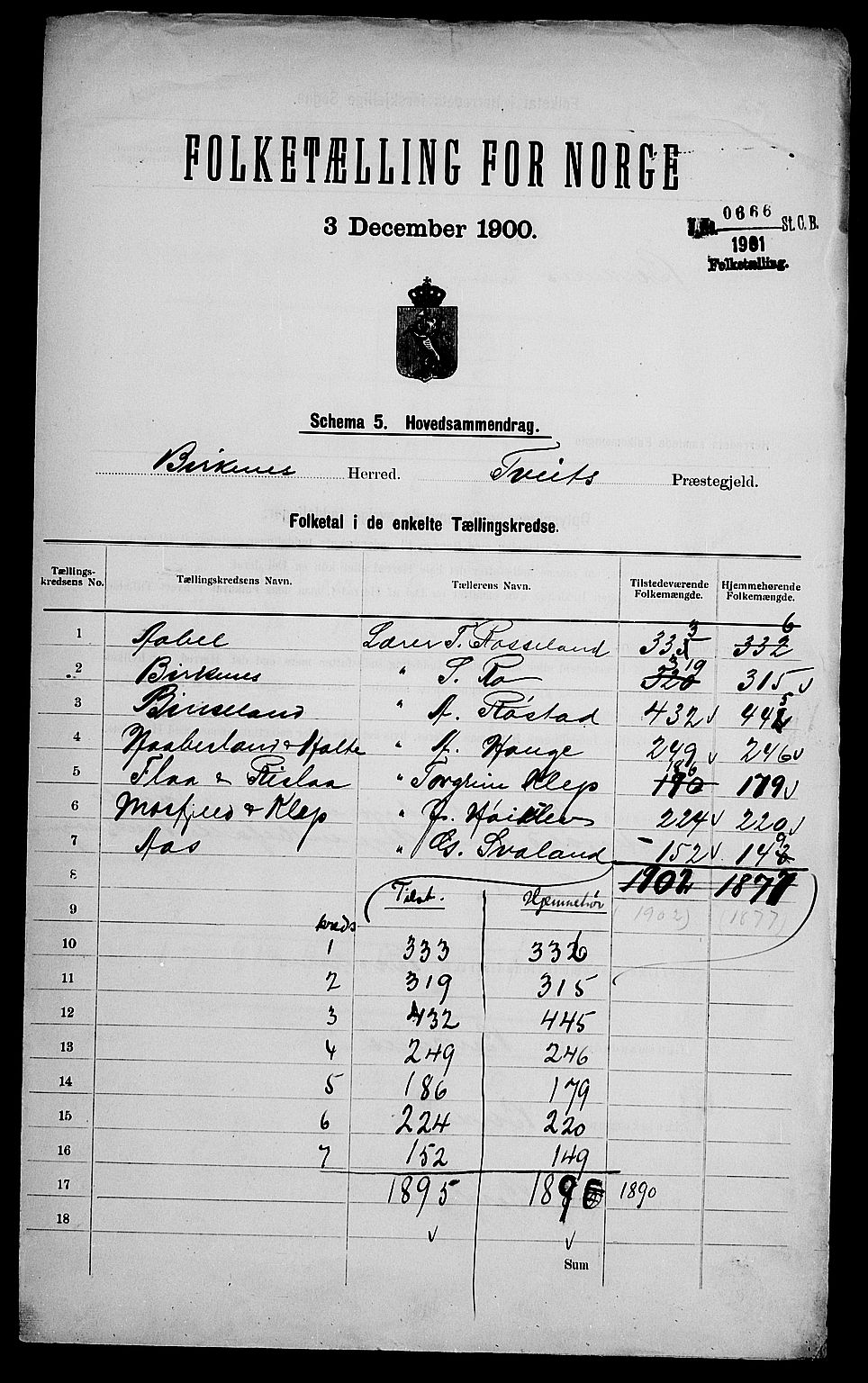 SAK, 1900 census for Birkenes, 1900, p. 2