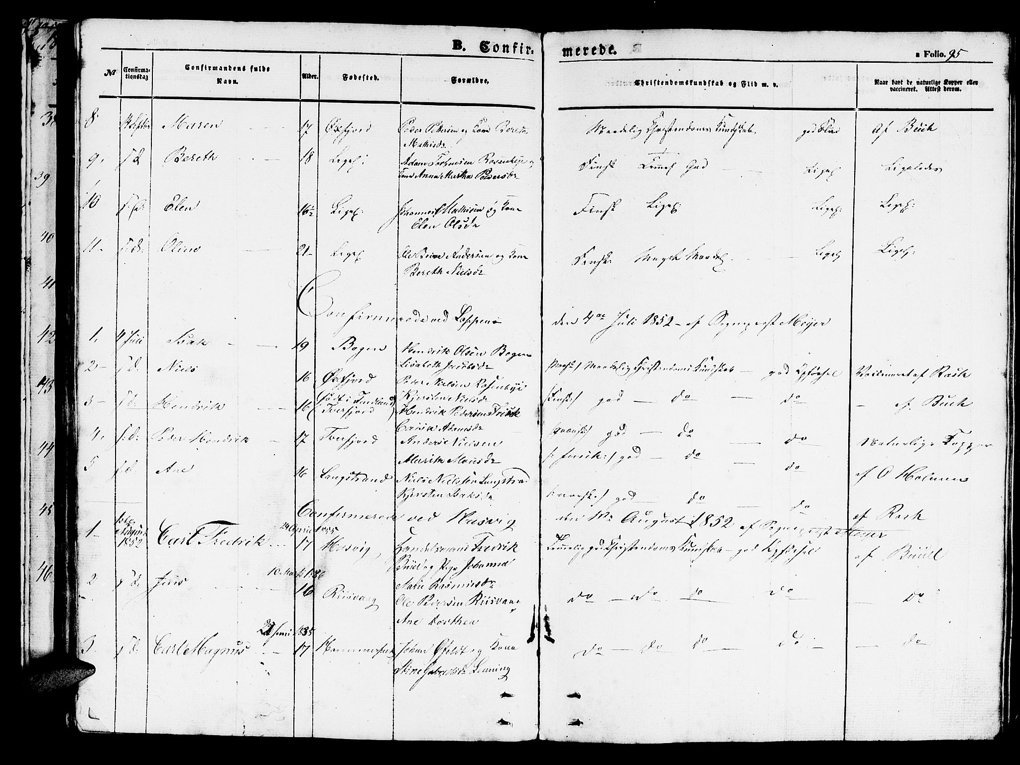 Loppa sokneprestkontor, SATØ/S-1339/H/Hb/L0002klokker: Parish register (copy) no. 2, 1850-1880, p. 95